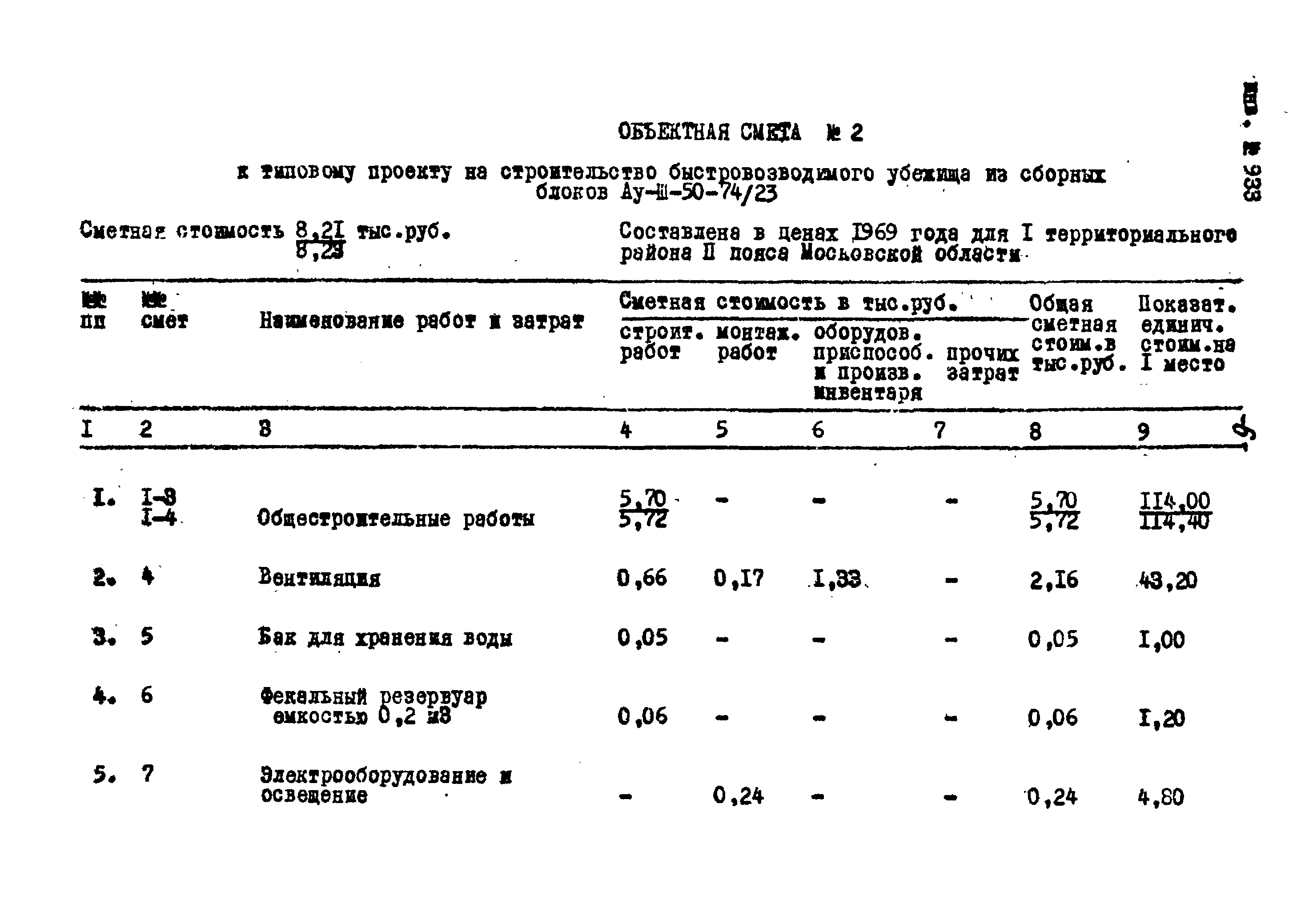 Типовой проект Ау-II,III,IV-50-74/23