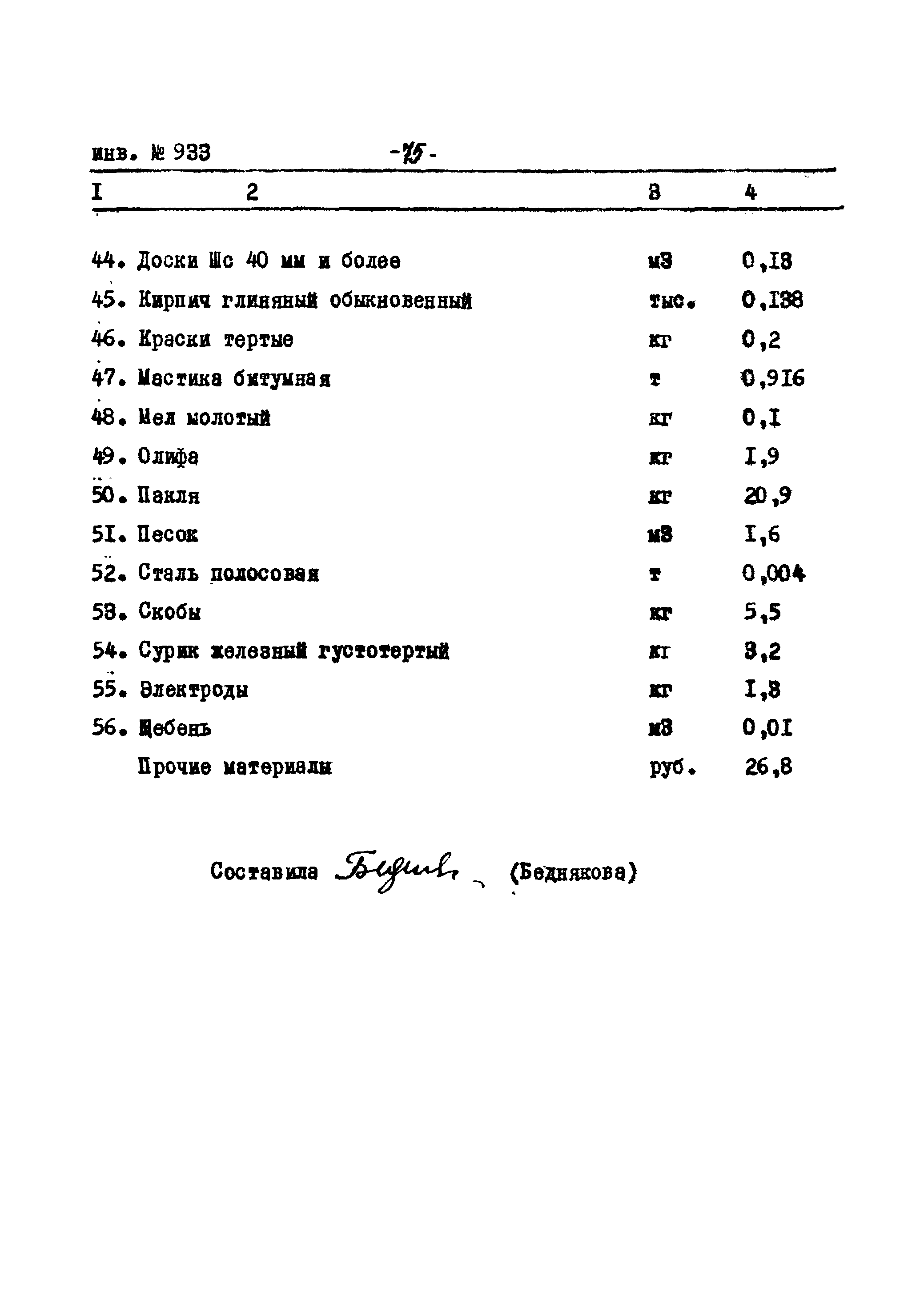 Типовой проект Ау-II,III,IV-50-74/23