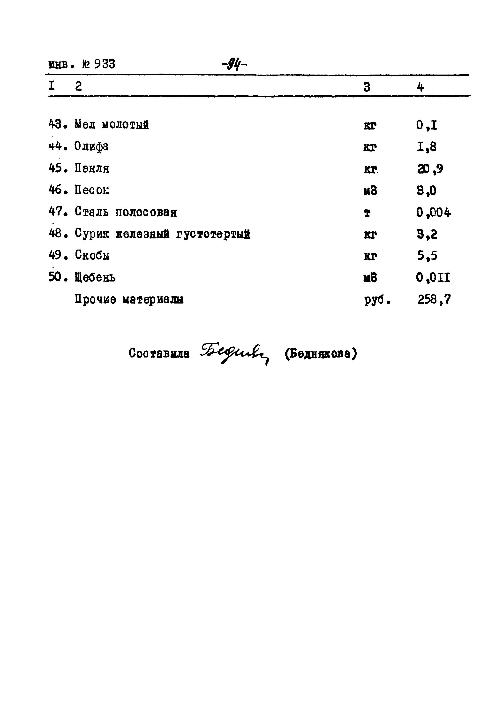 Типовой проект Ау-II,III,IV-50-74/23