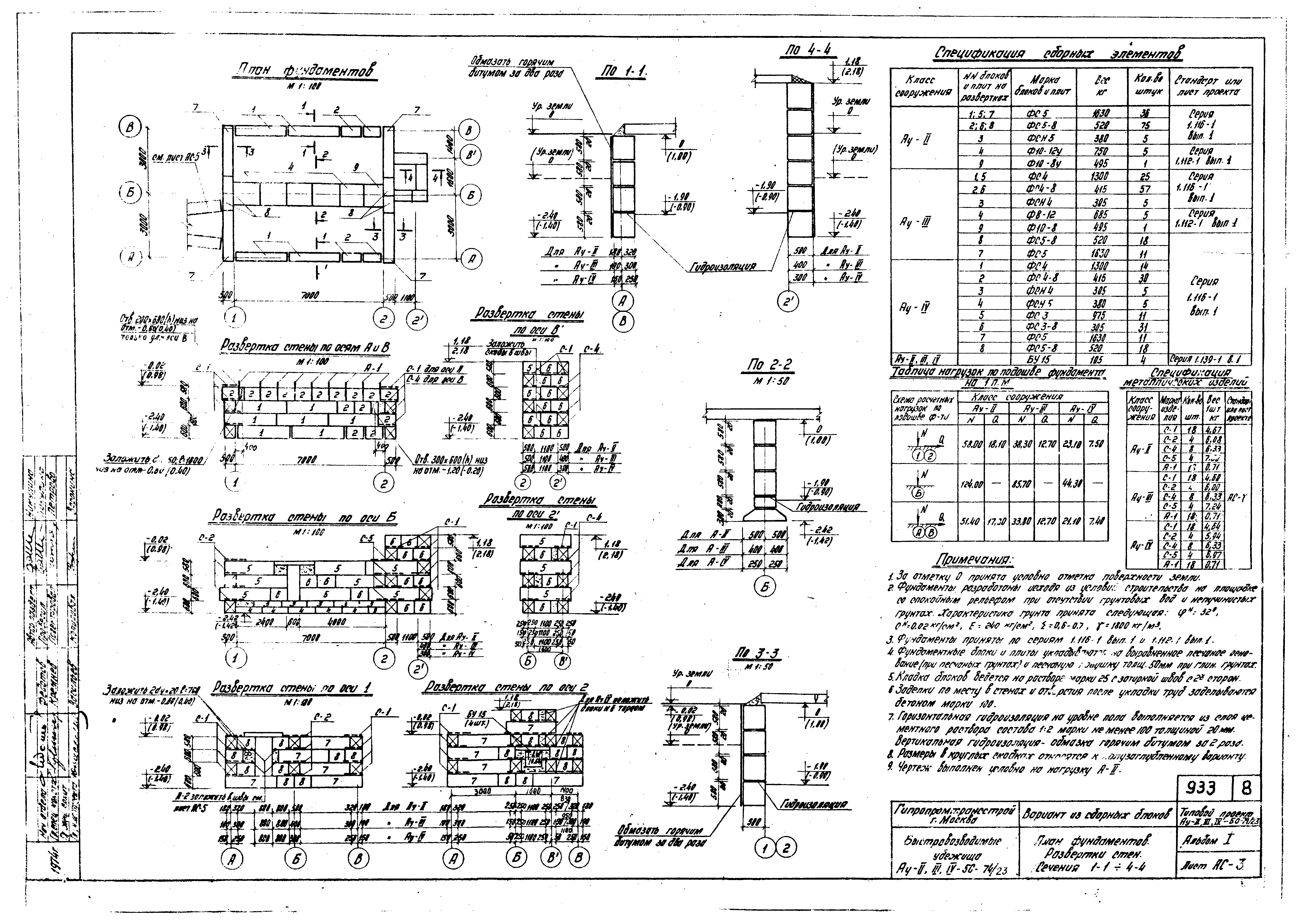 Типовой проект Ау-II,III,IV-50-74/23