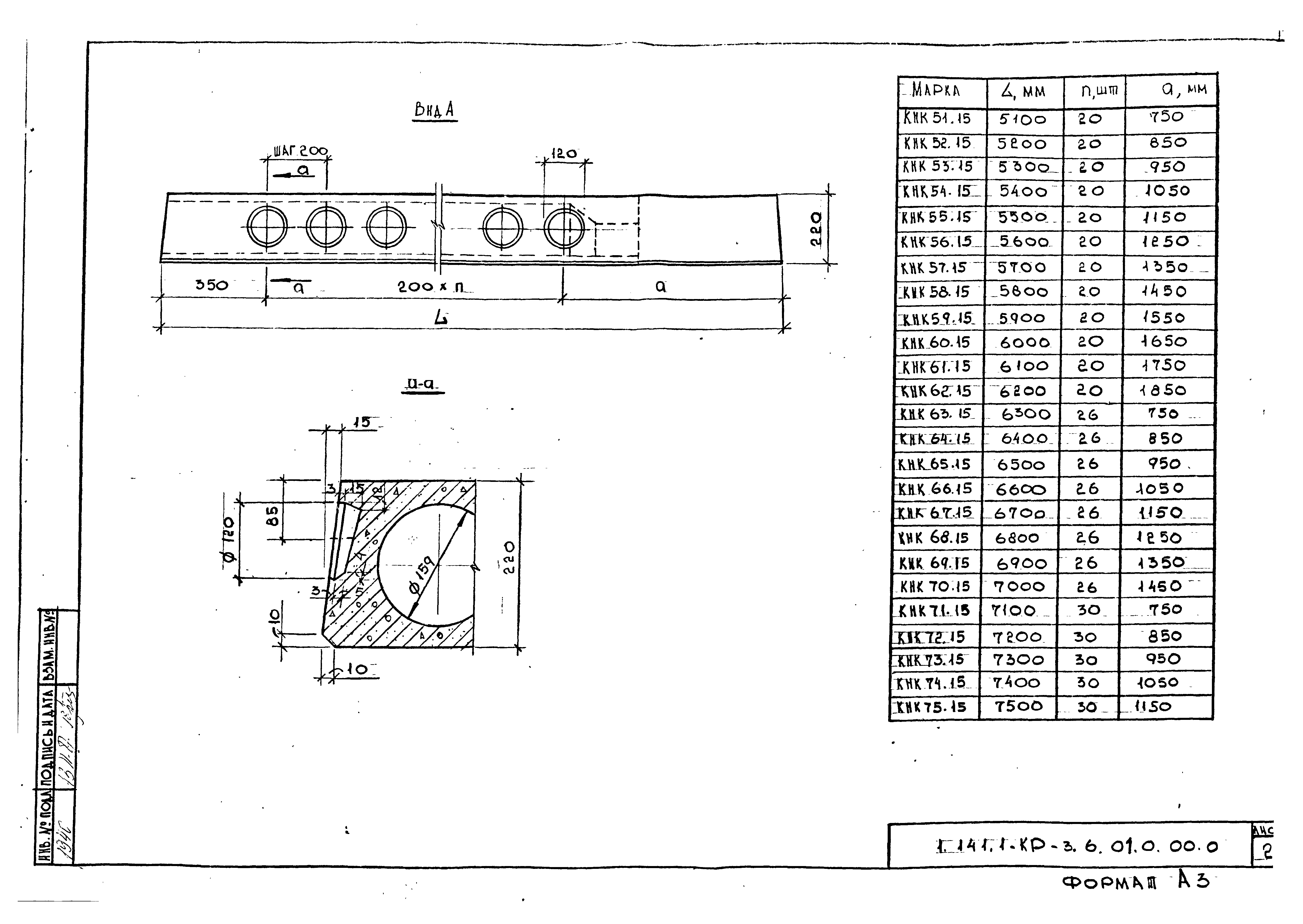 Серия 1.141.1-КР-3