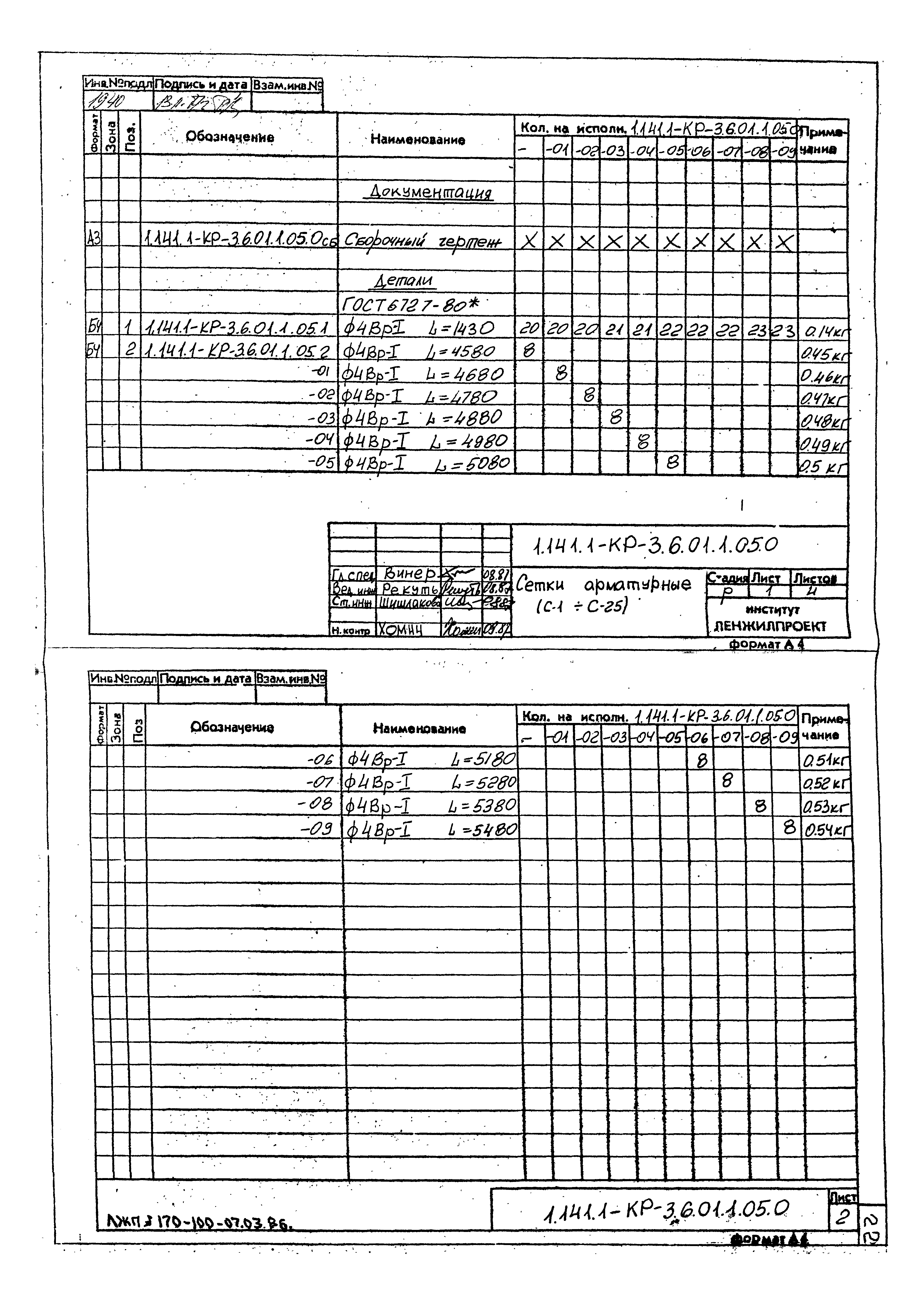 Серия 1.141.1-КР-3