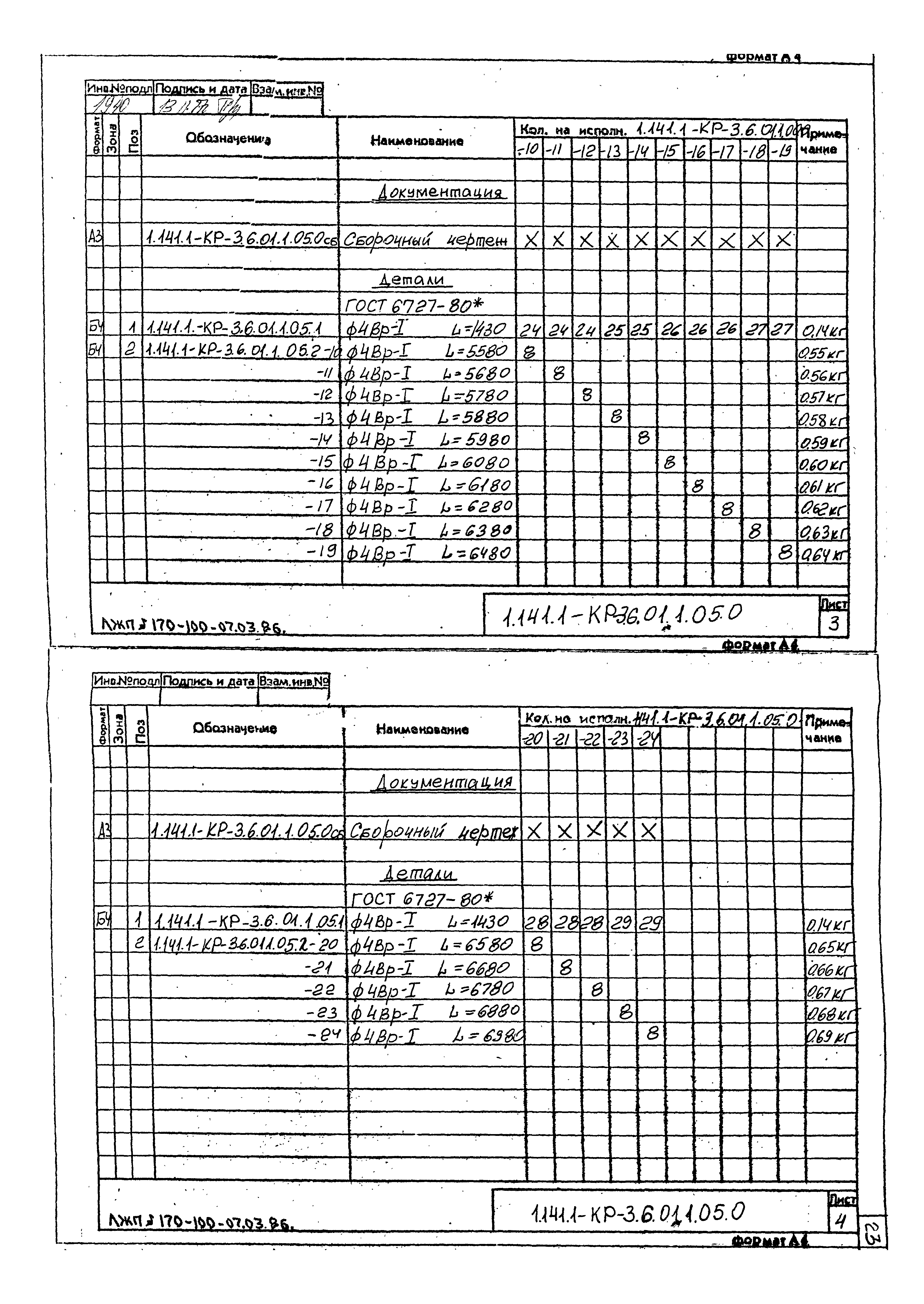 Серия 1.141.1-КР-3