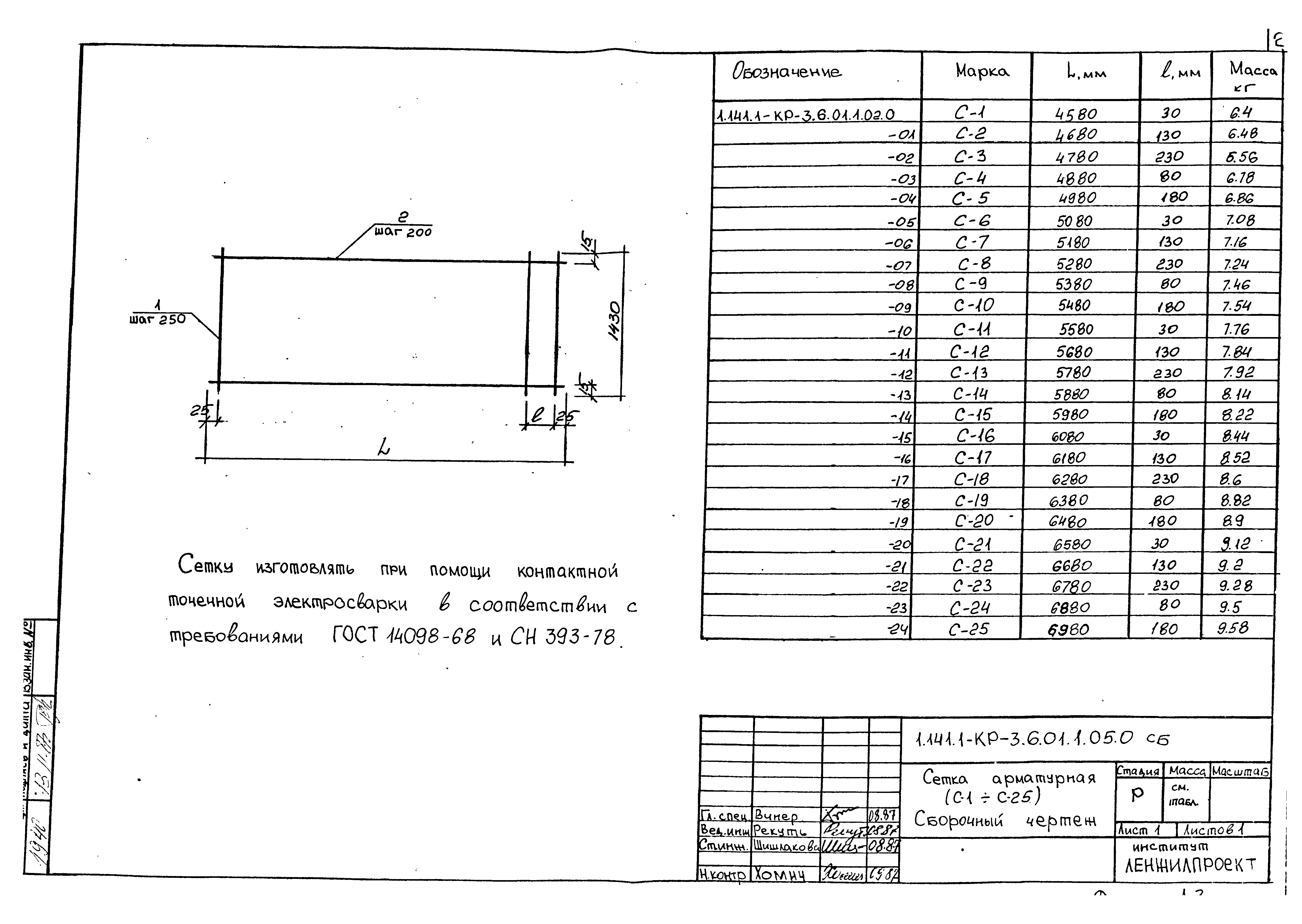 Серия 1.141.1-КР-3