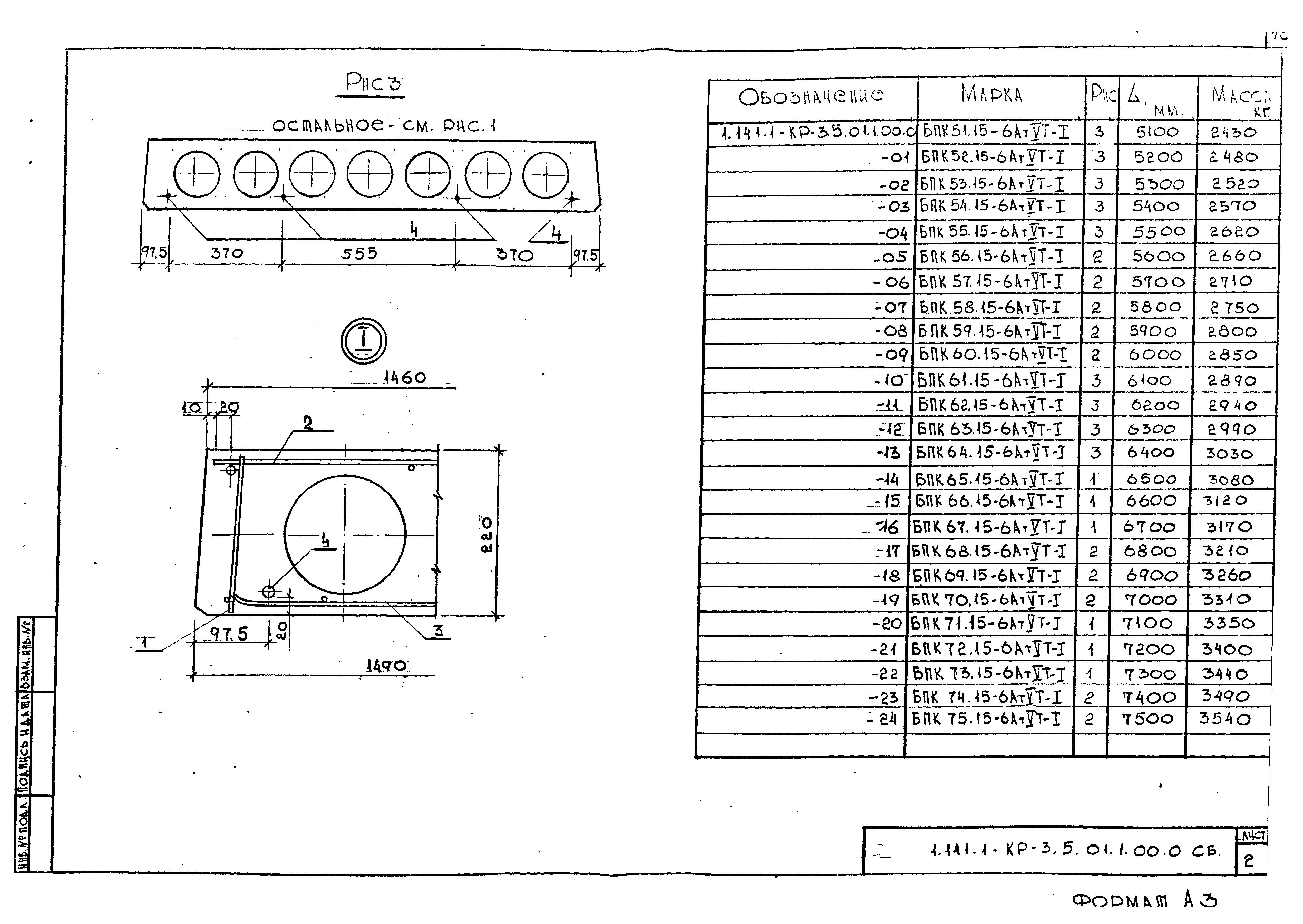 Серия 1.141.1-КР-3