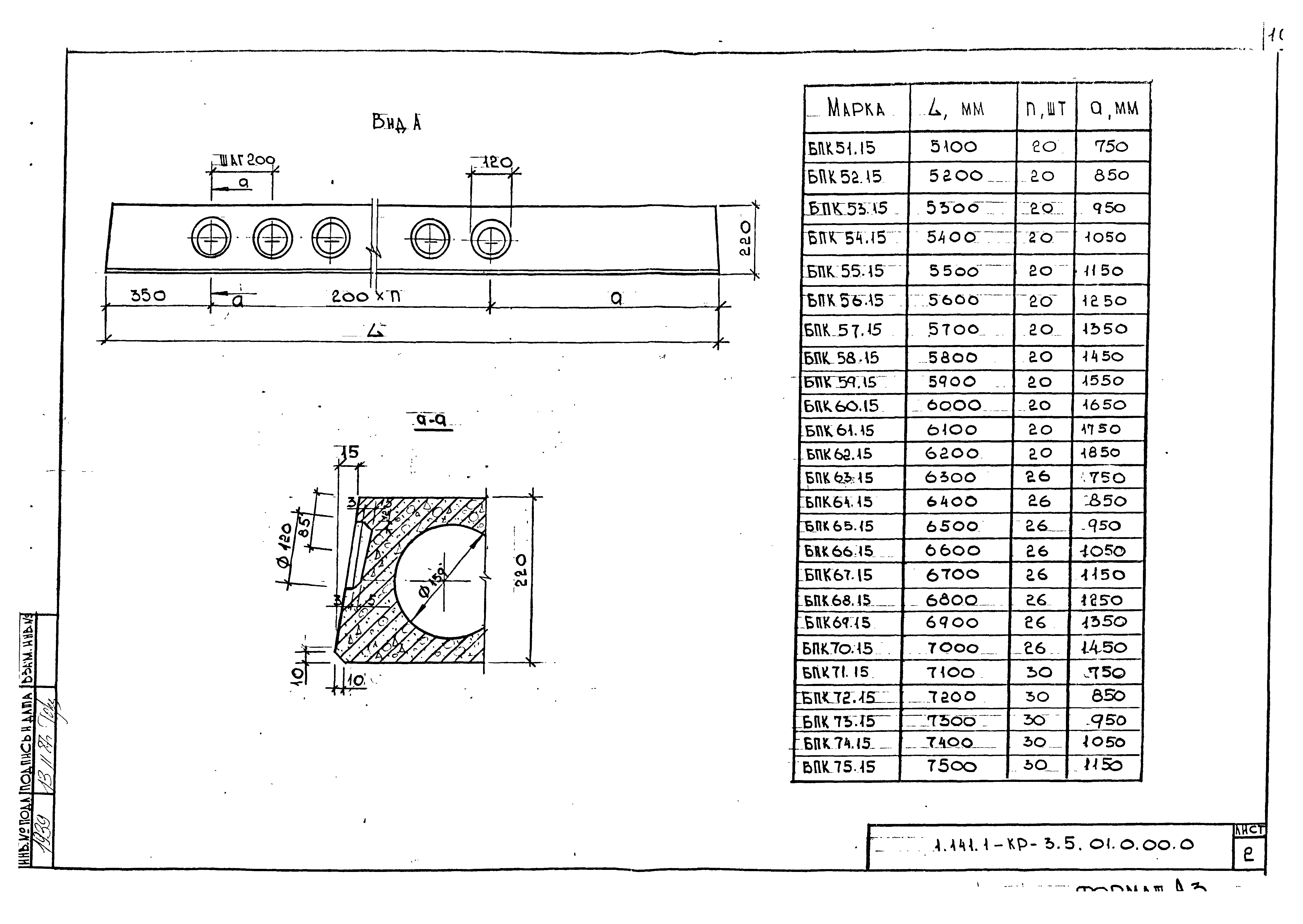 Серия 1.141.1-КР-3