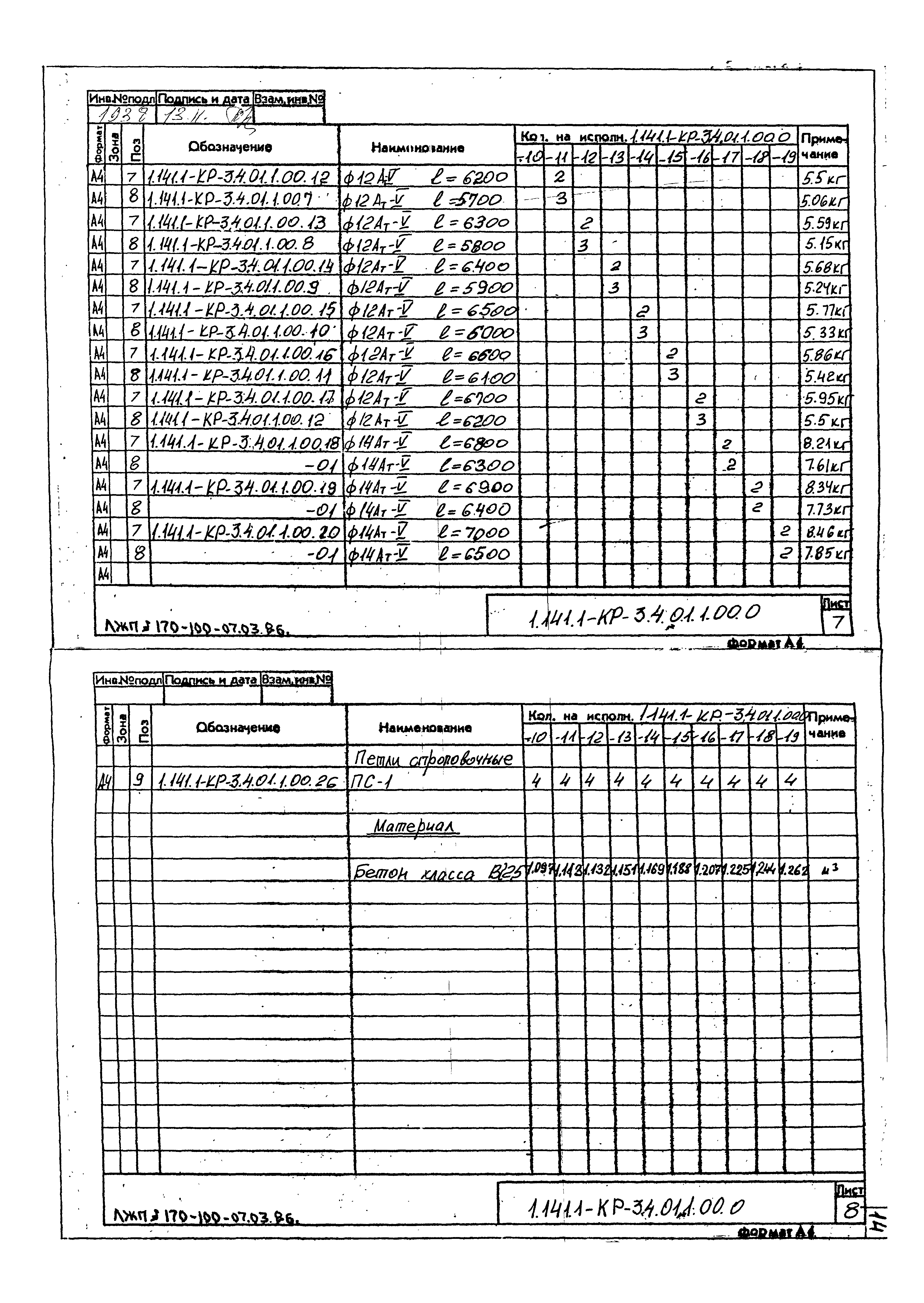 Серия 1.141.1-КР-3