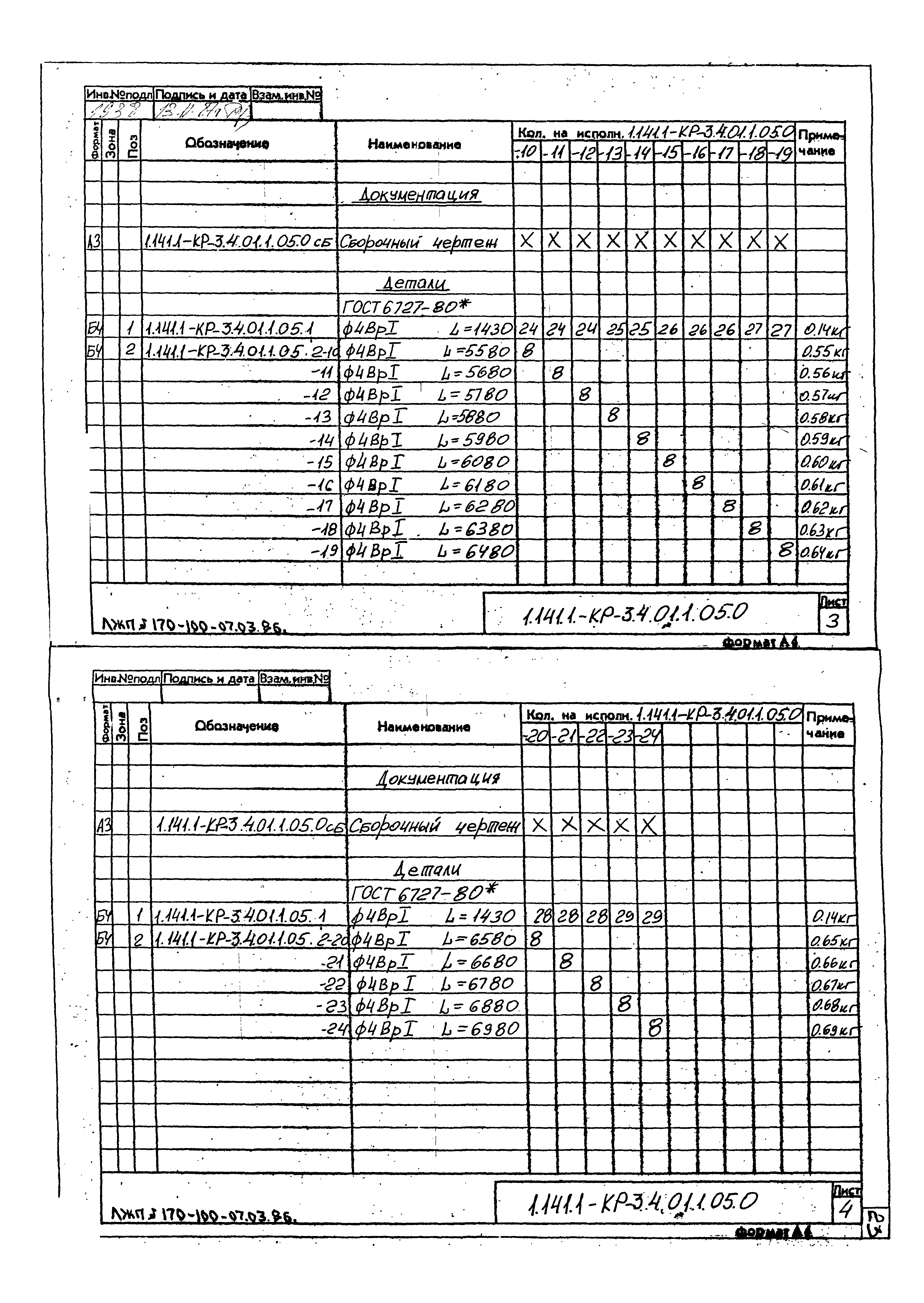 Серия 1.141.1-КР-3