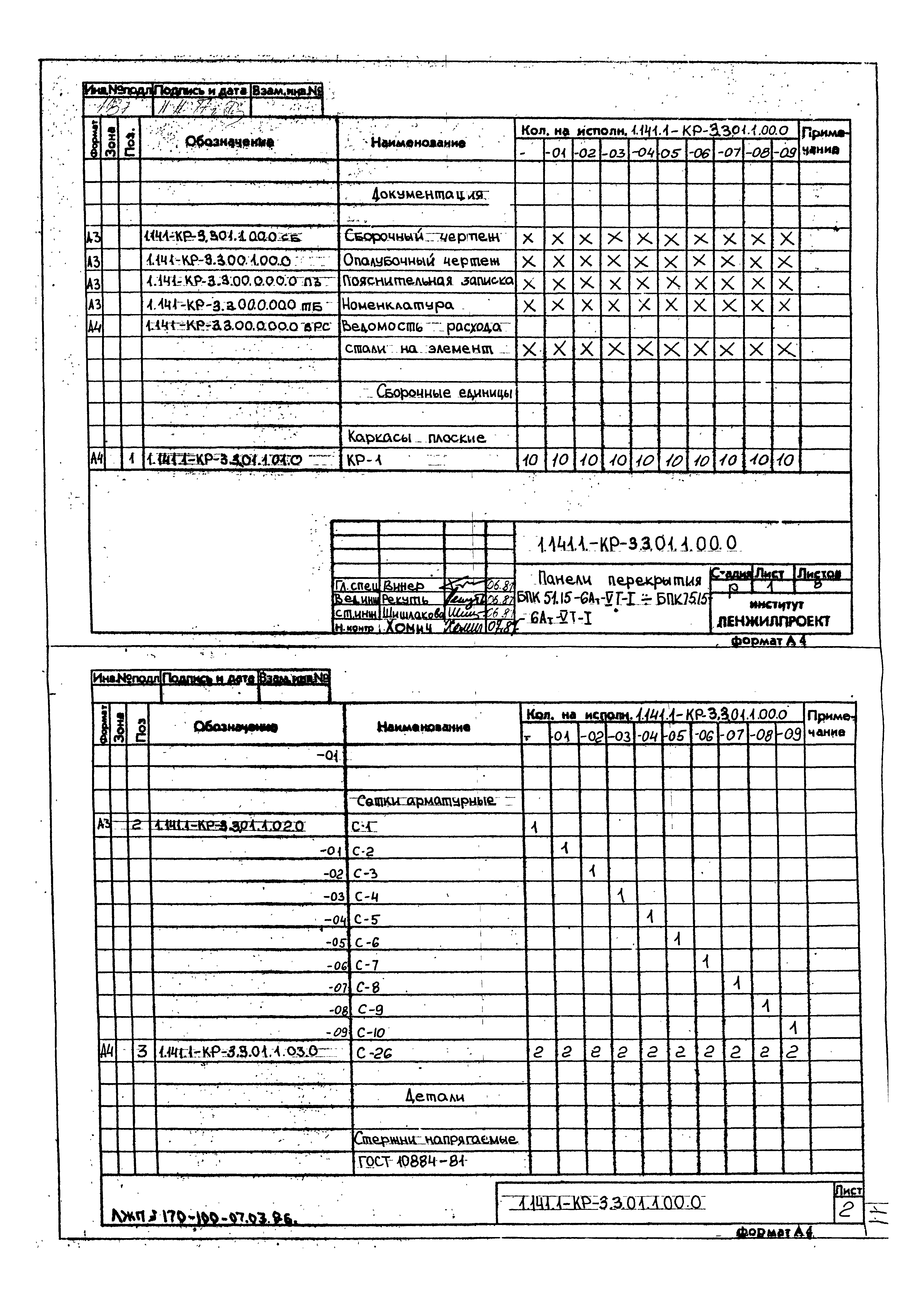 Серия 1.141.1-КР-3