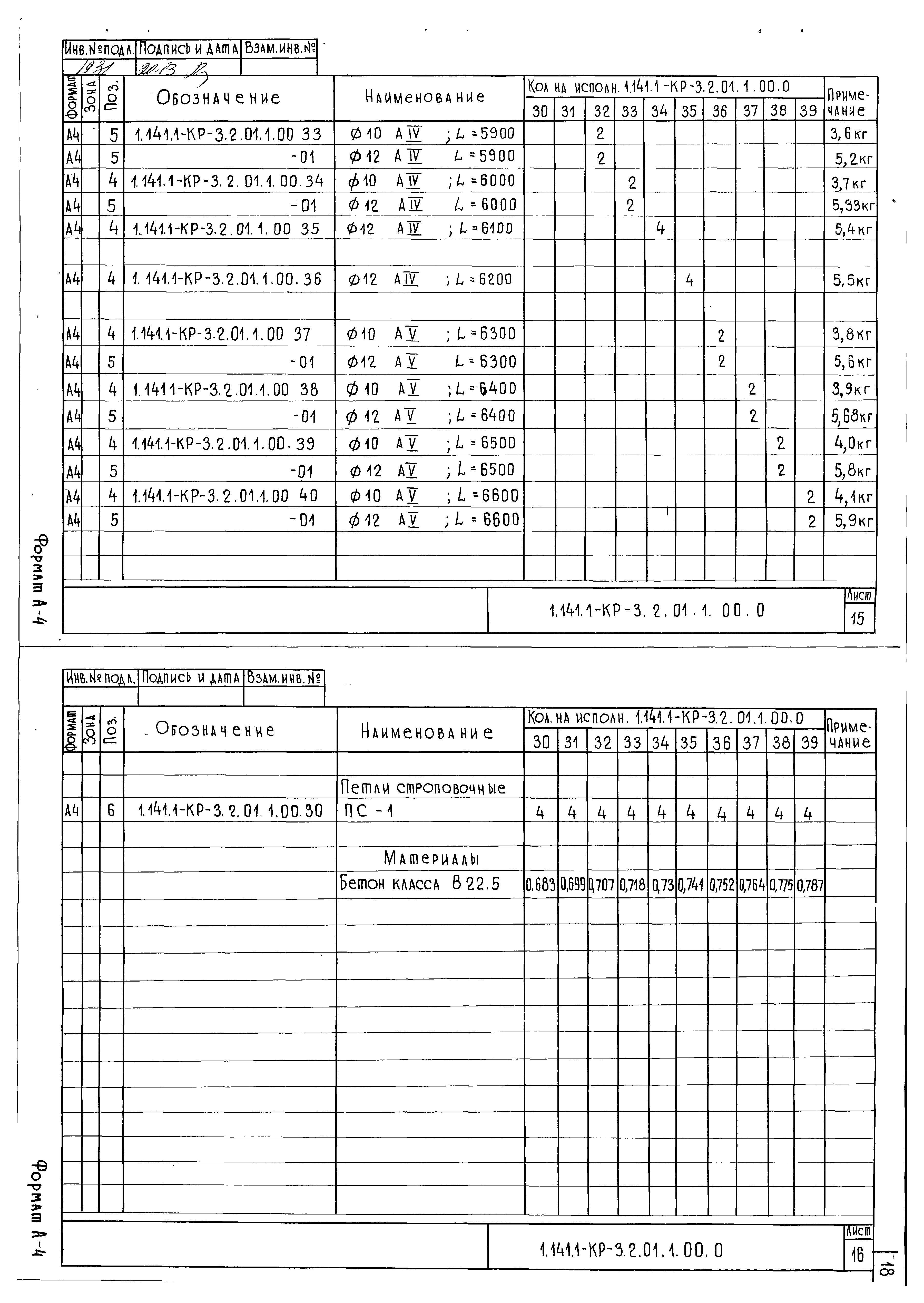 Серия 1.141.1-КР-3