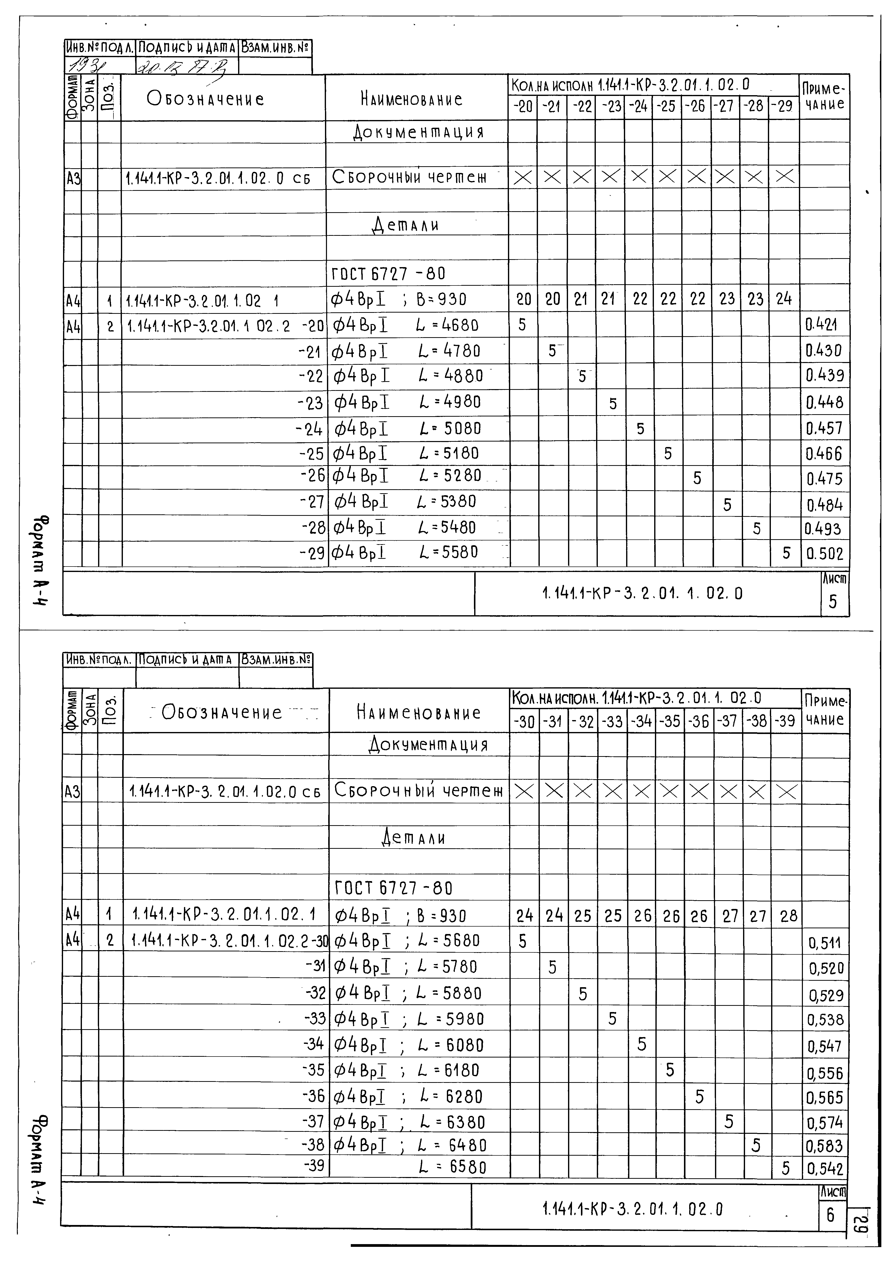 Серия 1.141.1-КР-3