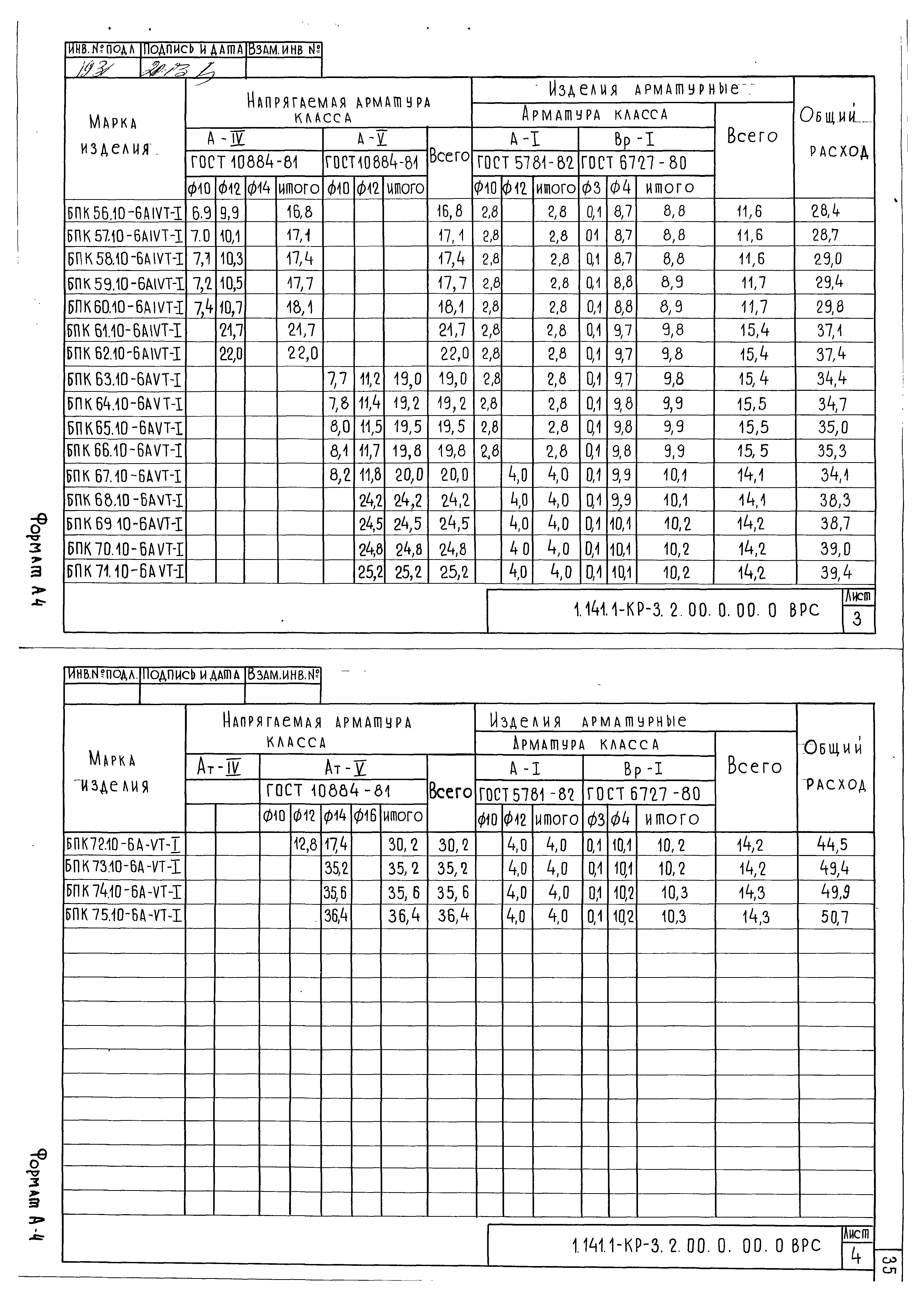 Серия 1.141.1-КР-3