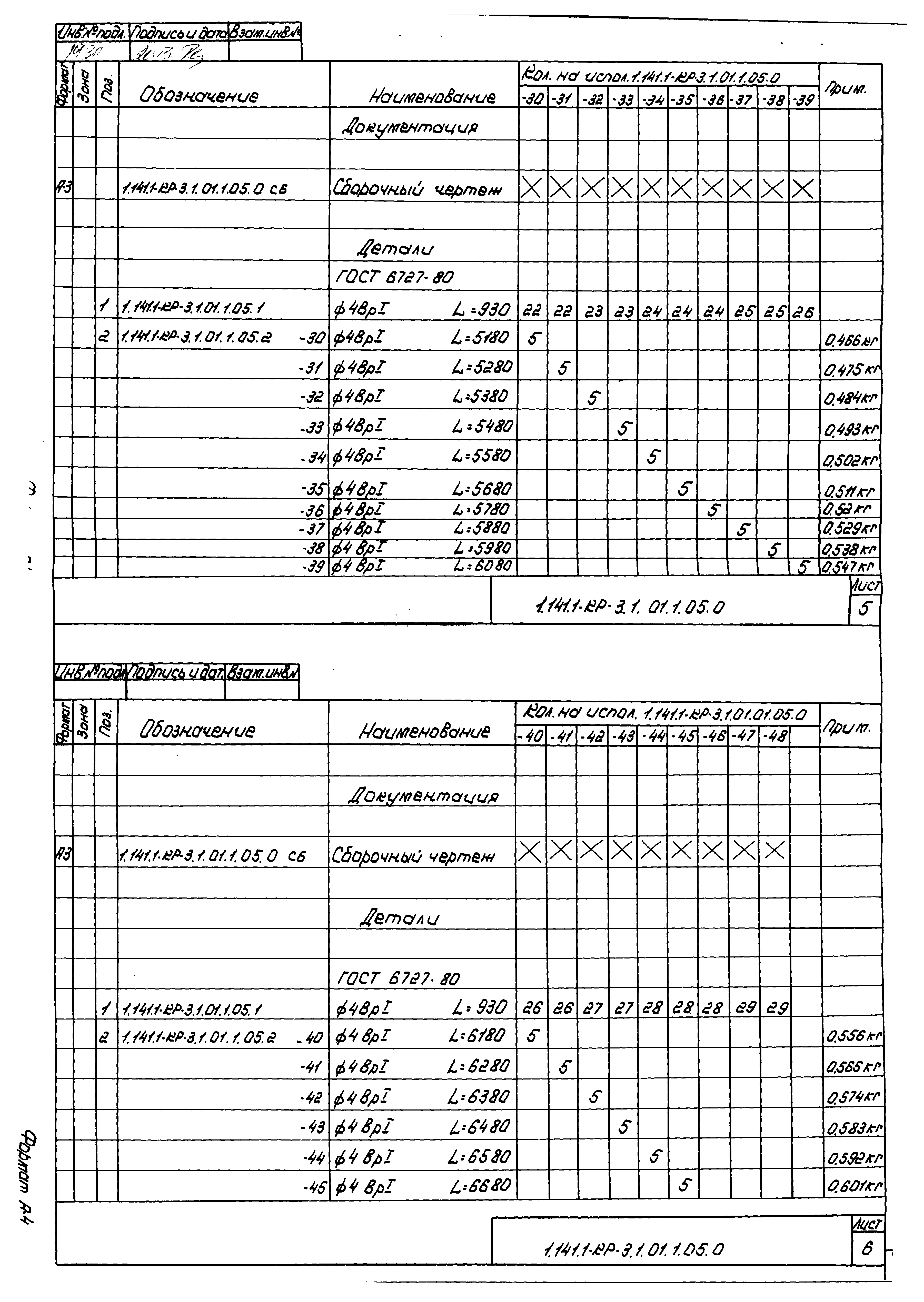 Серия 1.141.1-КР-3