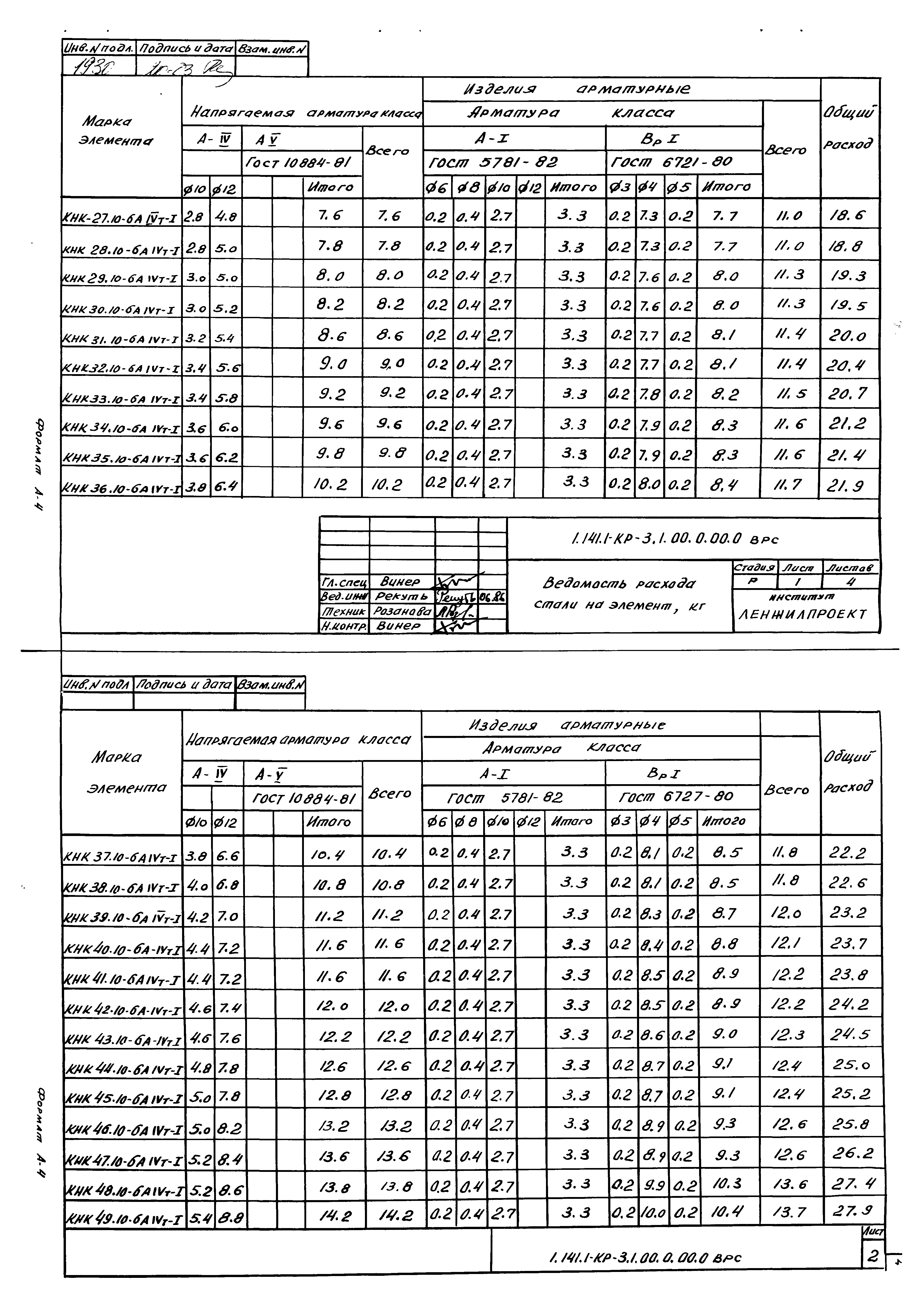 Серия 1.141.1-КР-3