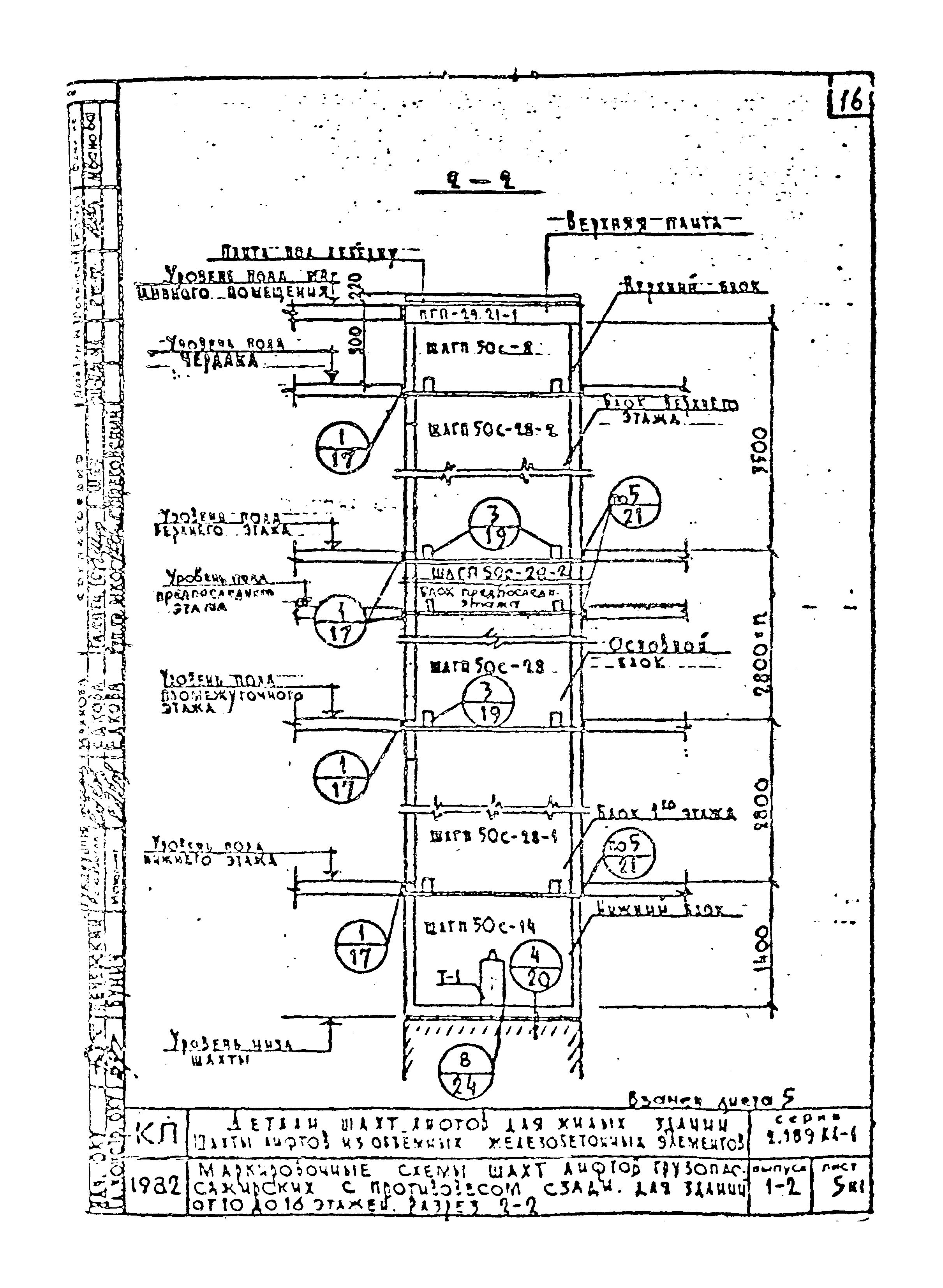 Серия 2.189 КЛ-1