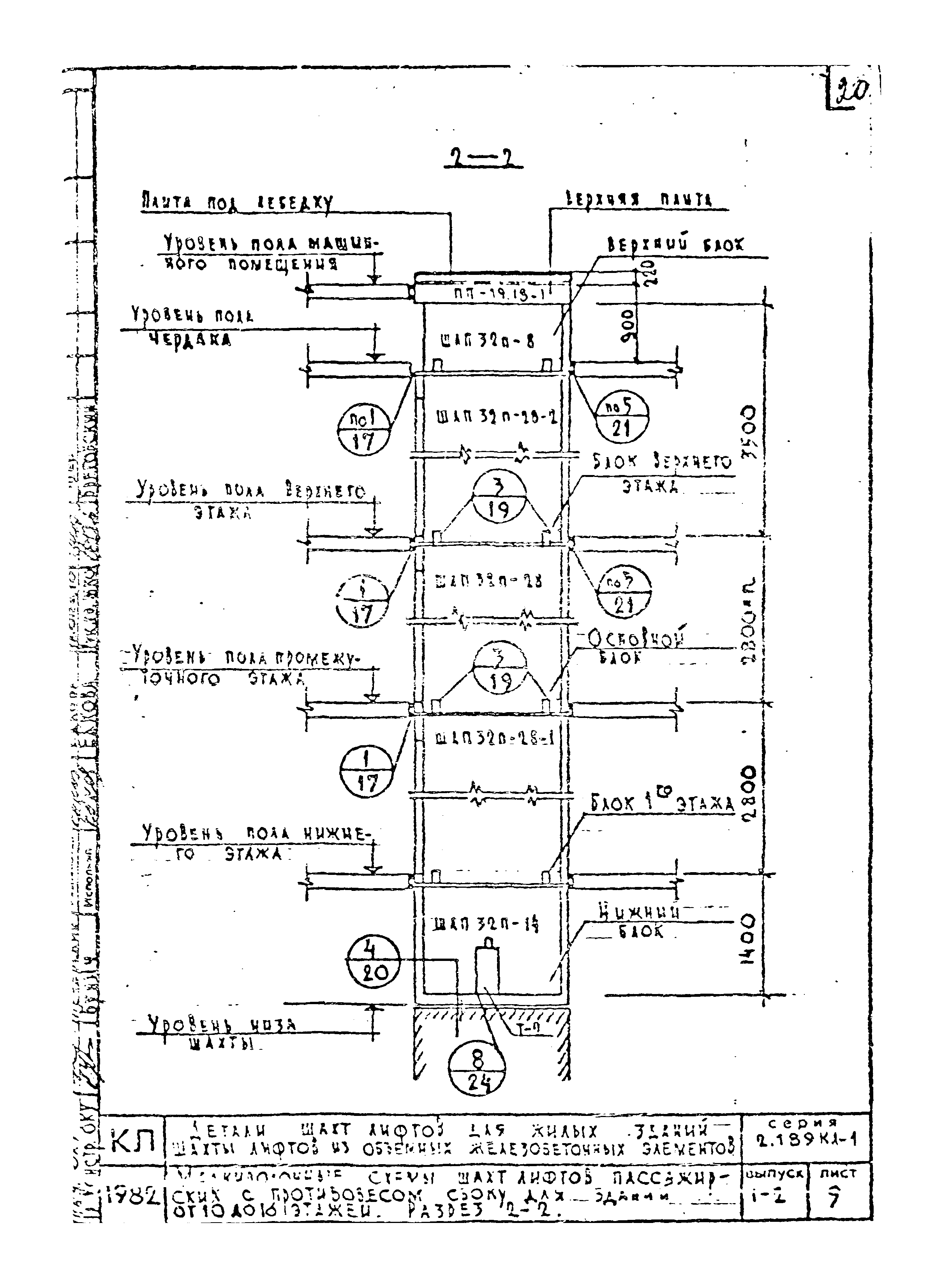 Серия 2.189 КЛ-1