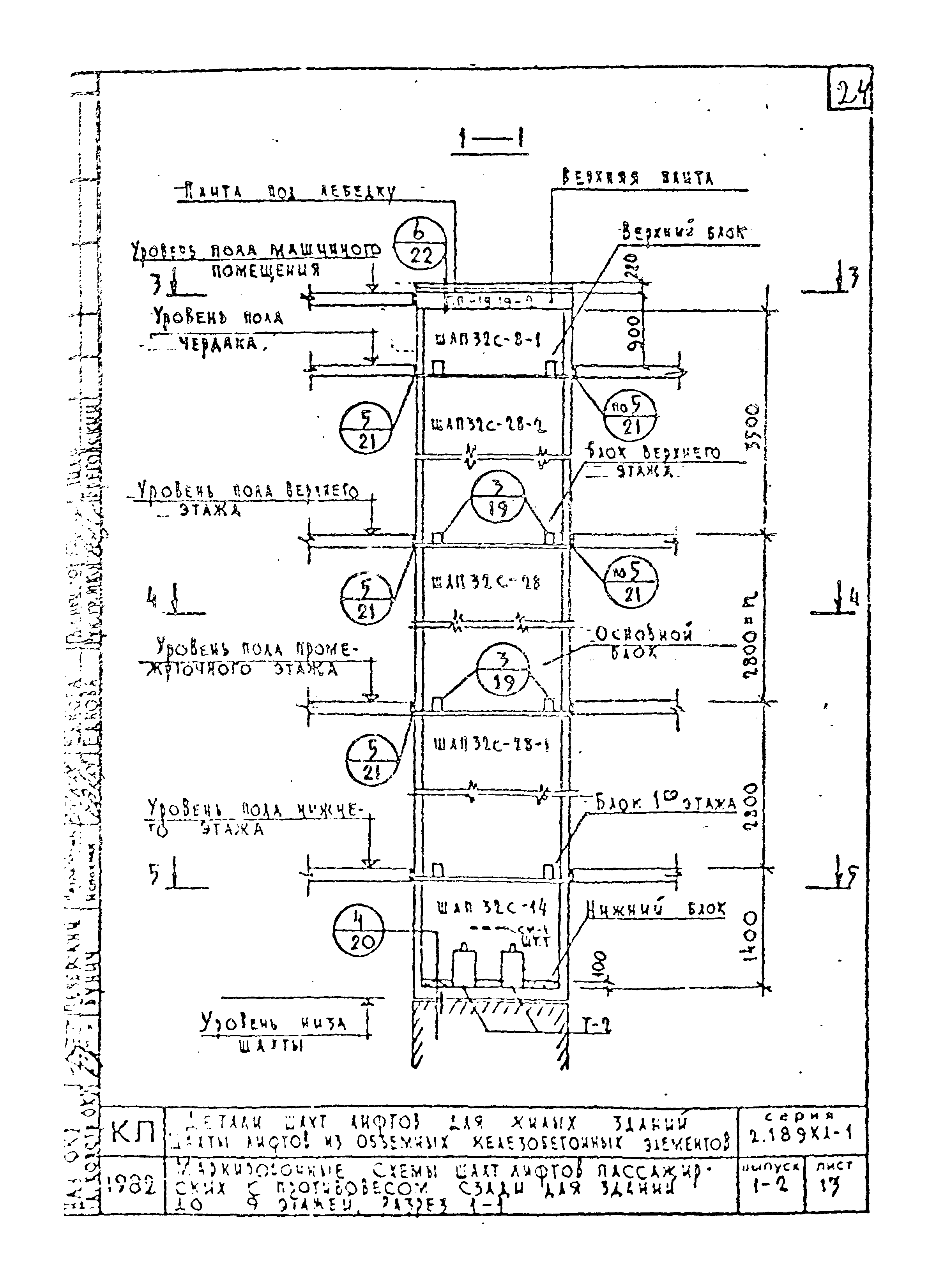 Серия 2.189 КЛ-1