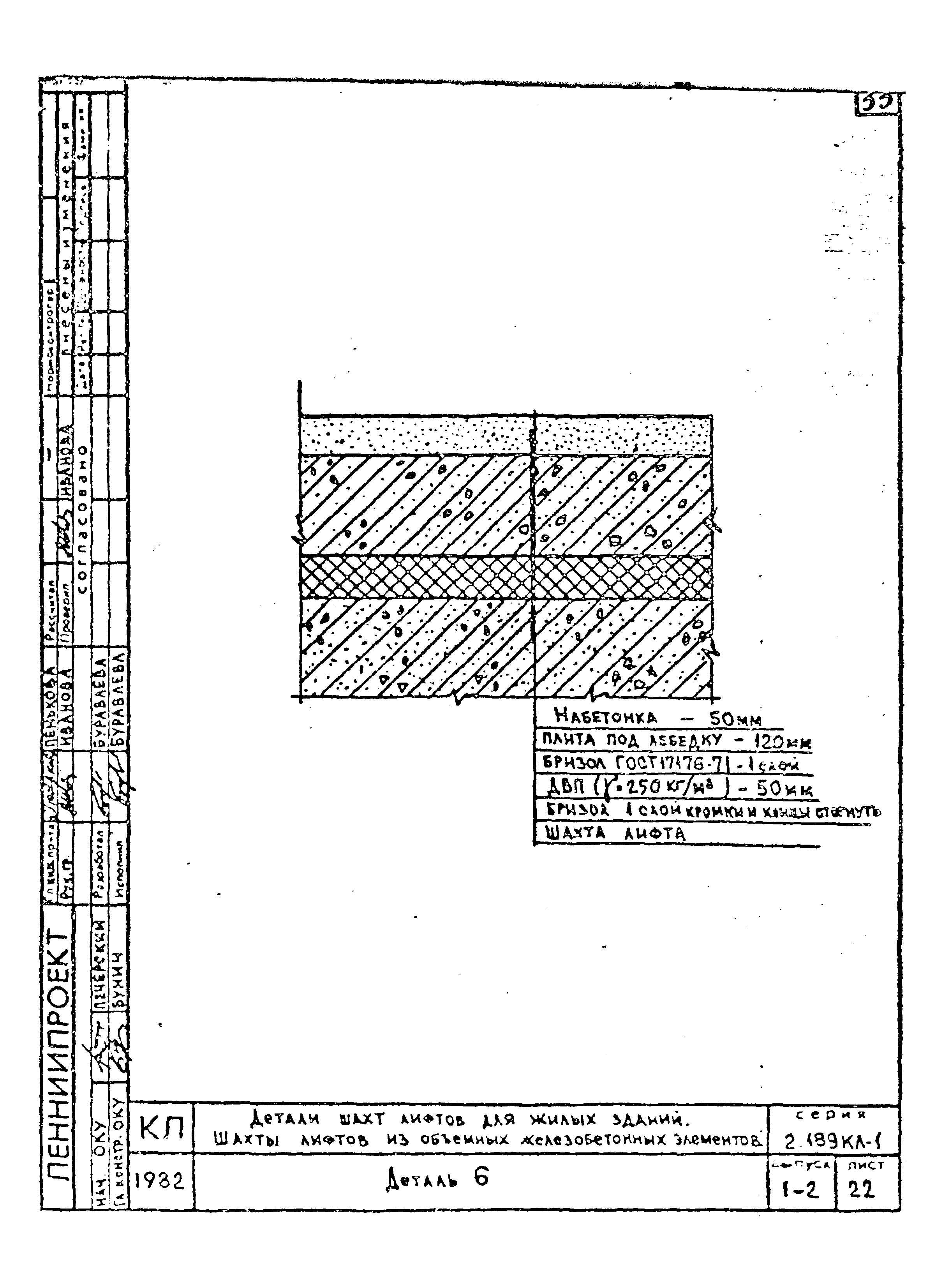 Серия 2.189 КЛ-1