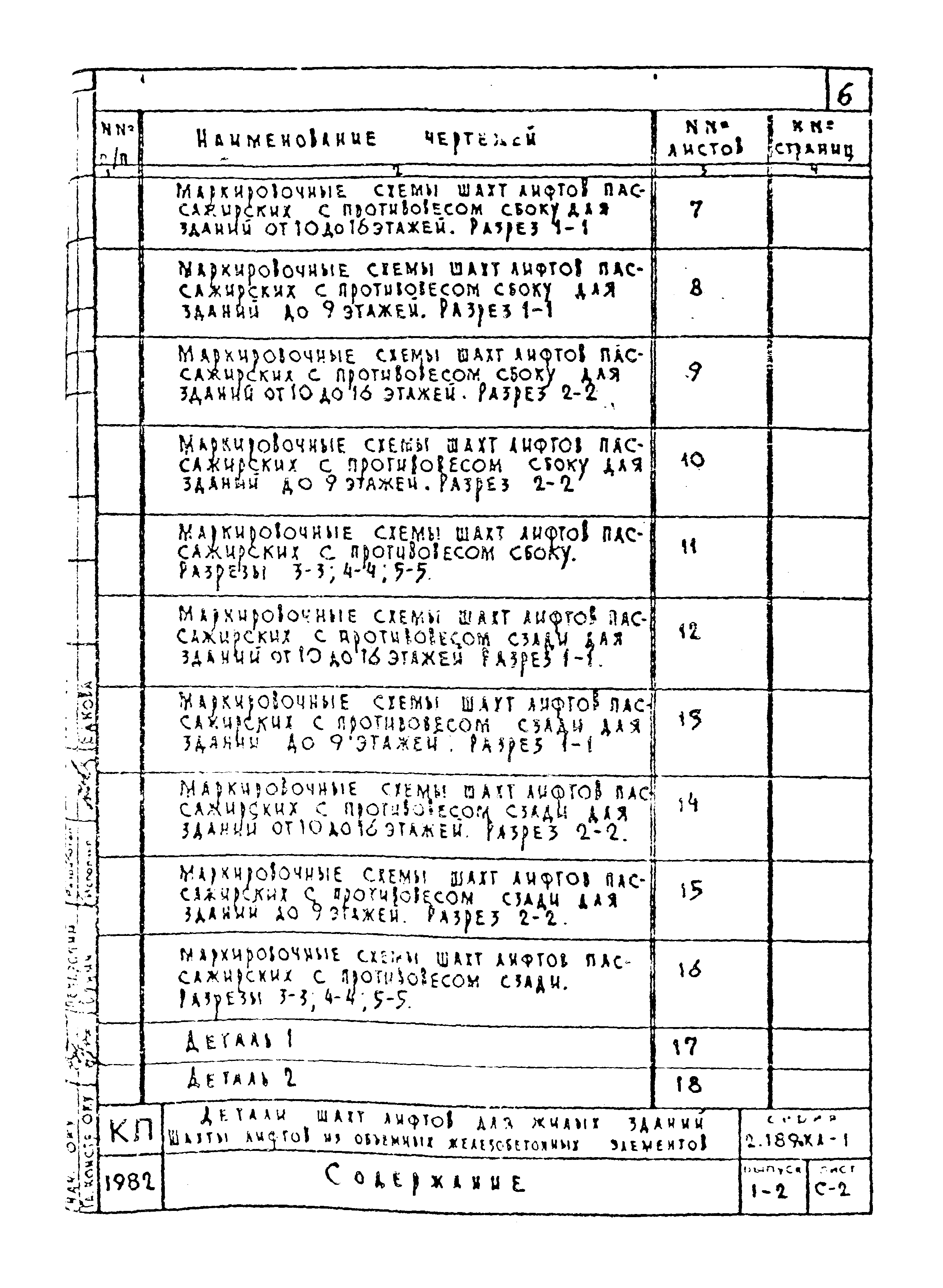 Серия 2.189 КЛ-1