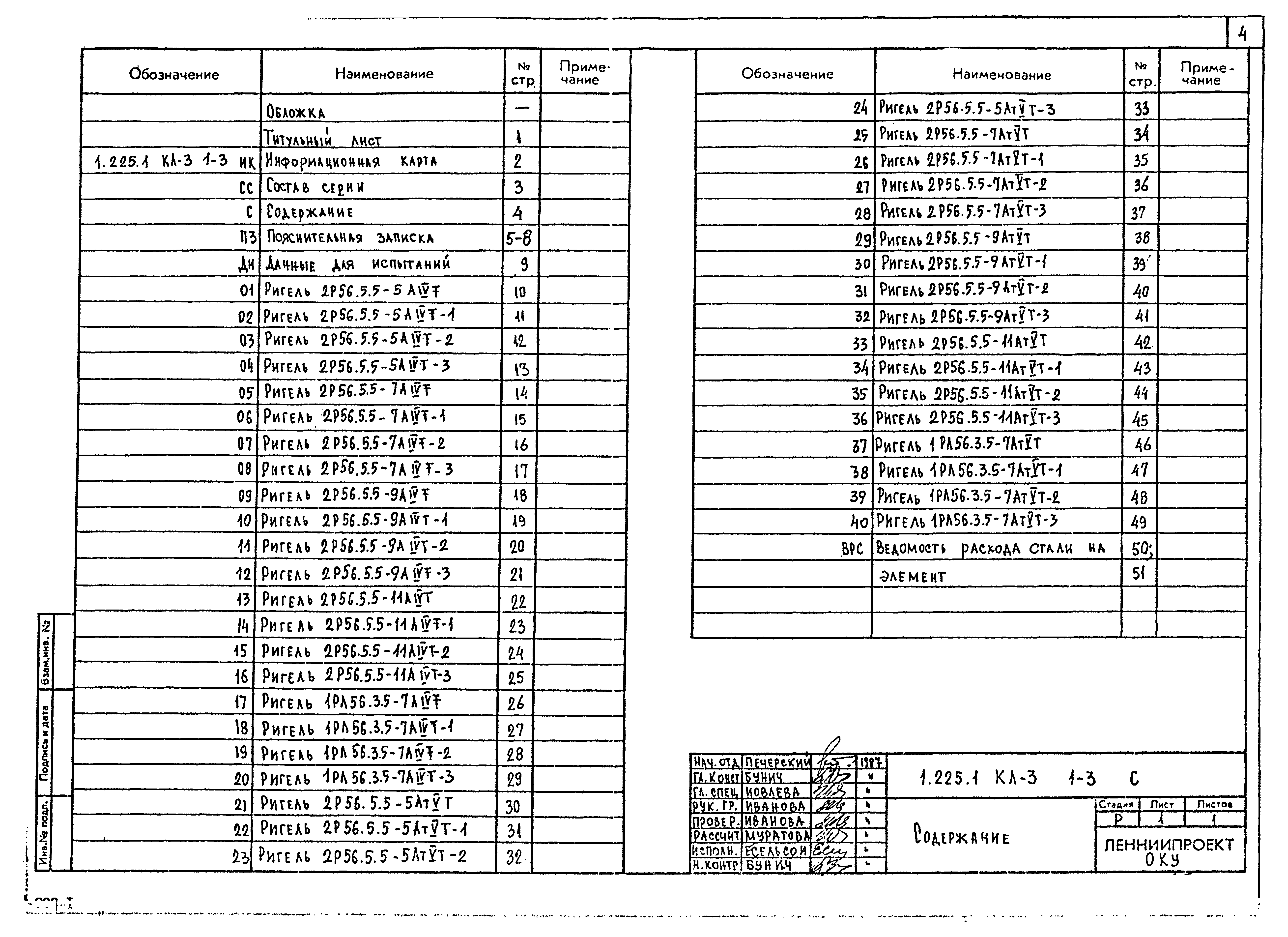 Серия 1.225.1 КЛ-3