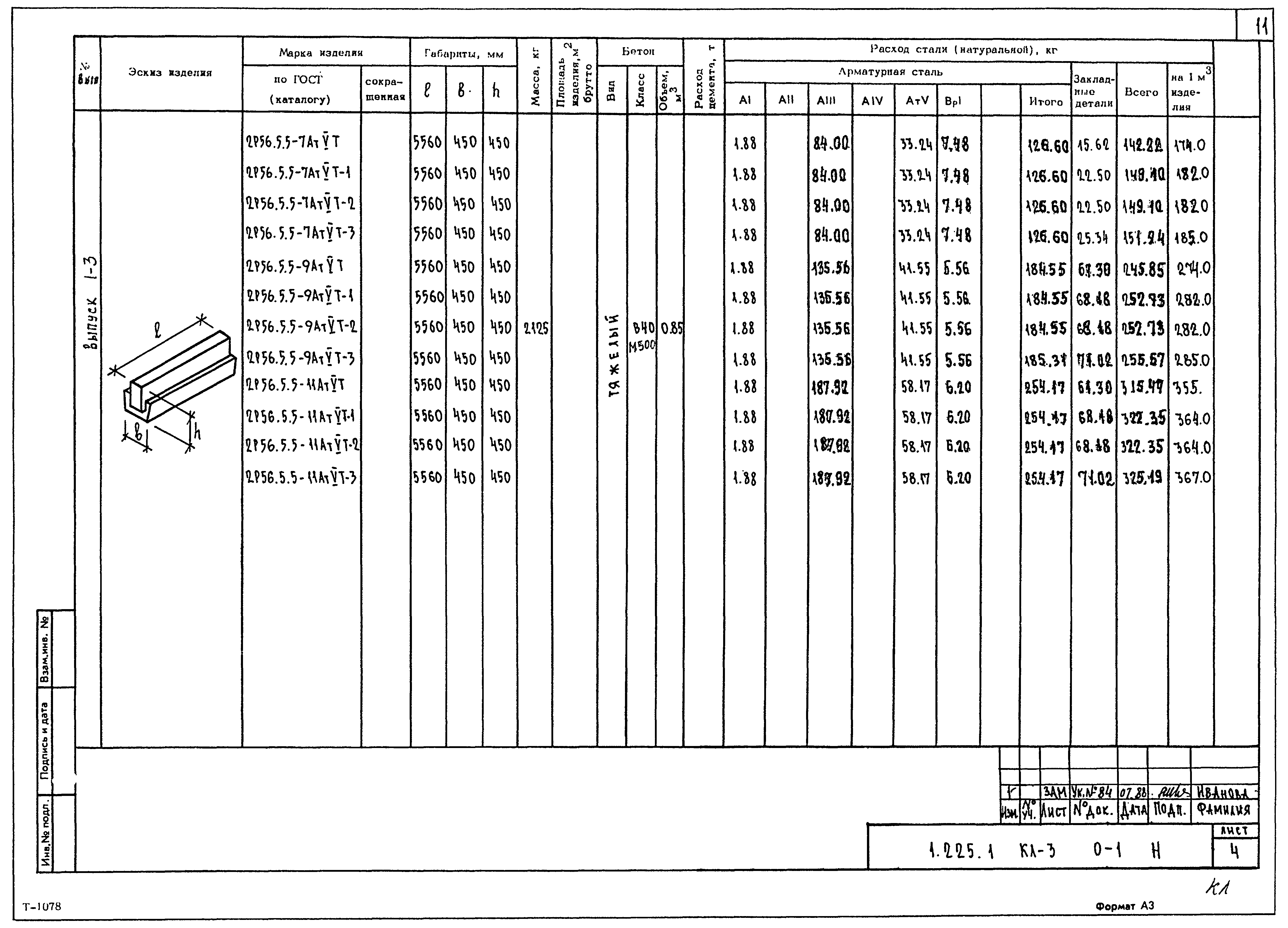 Серия 1.225.1 КЛ-3