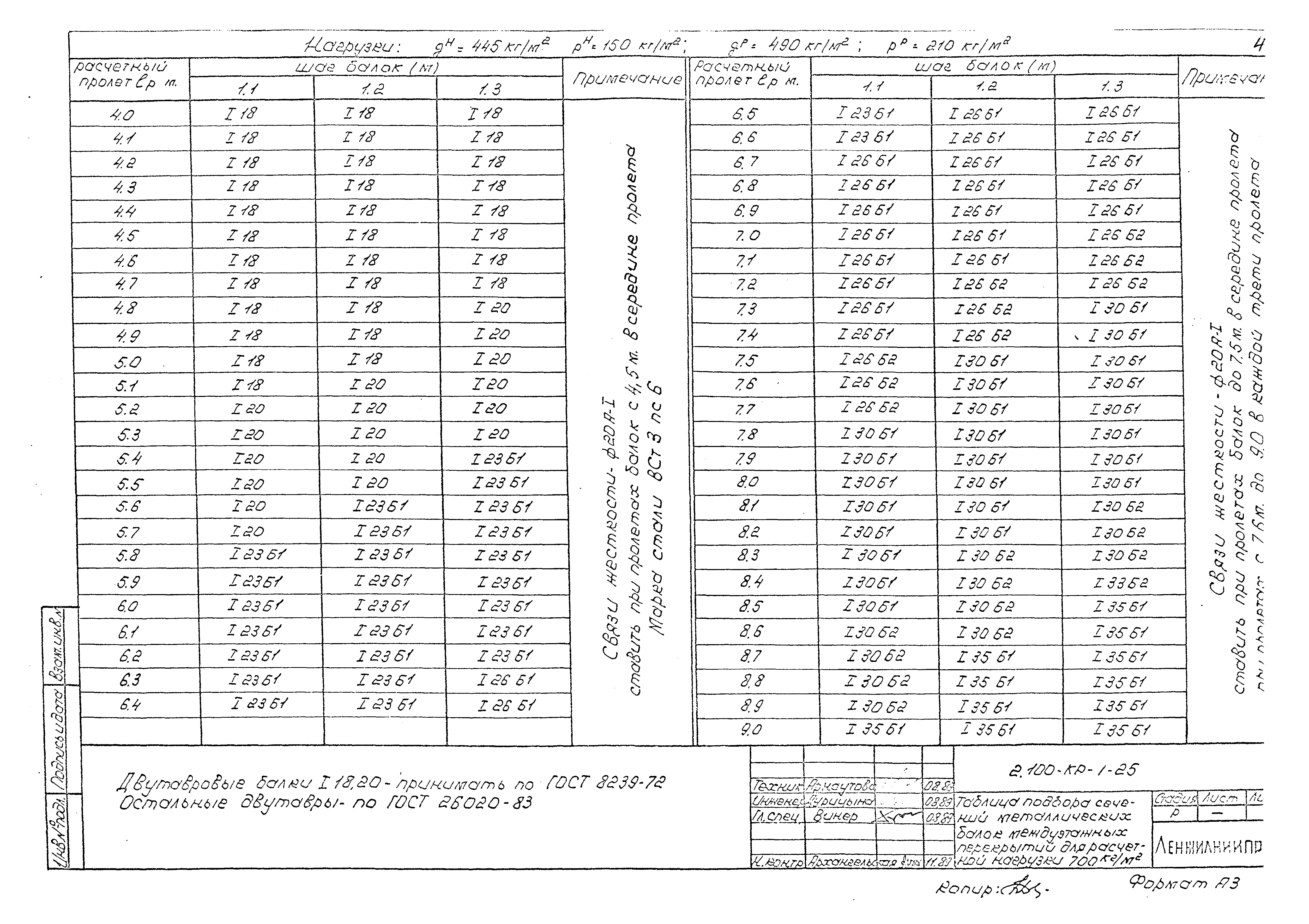 Серия 2.100-КР-1