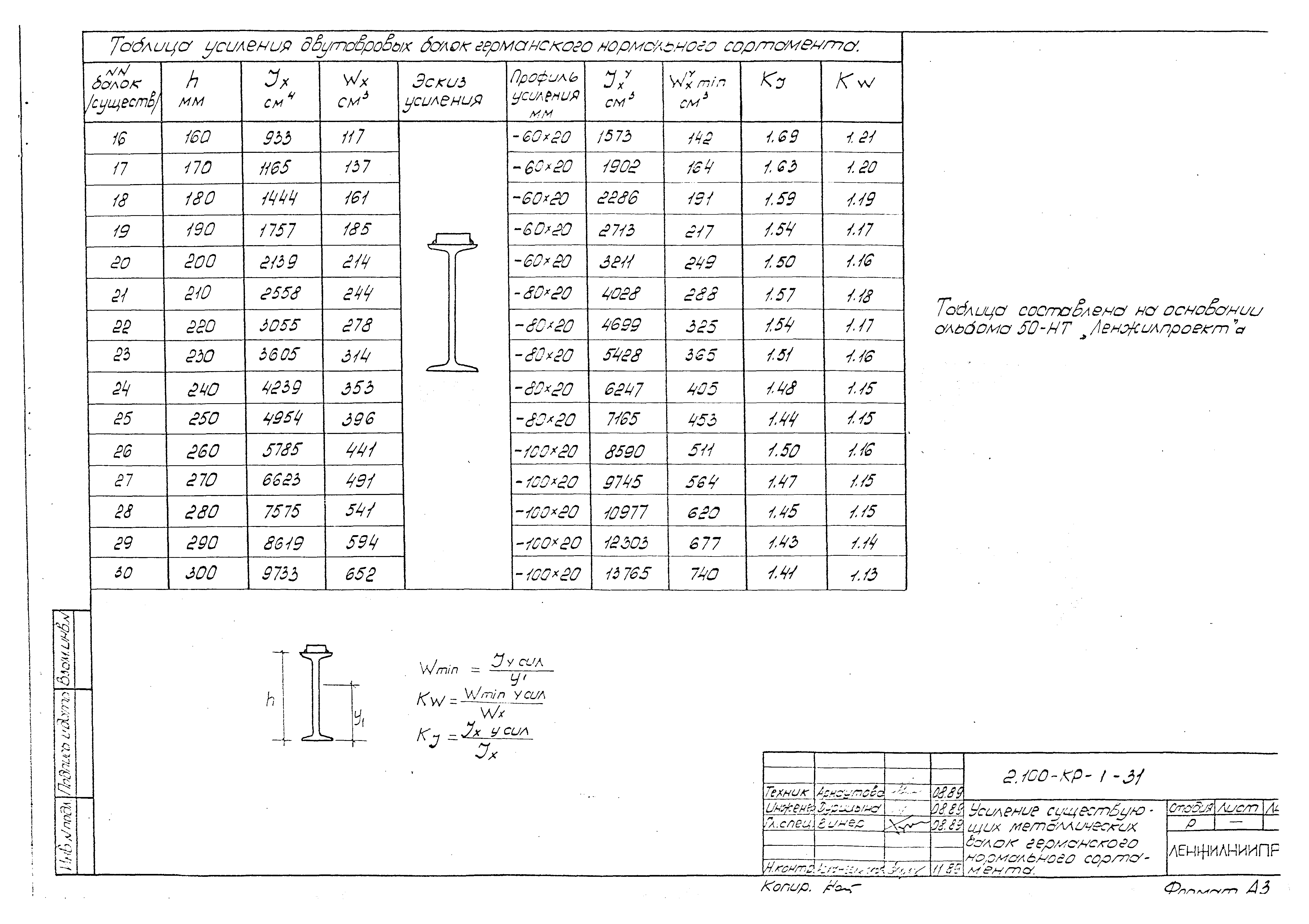 Серия 2.100-КР-1