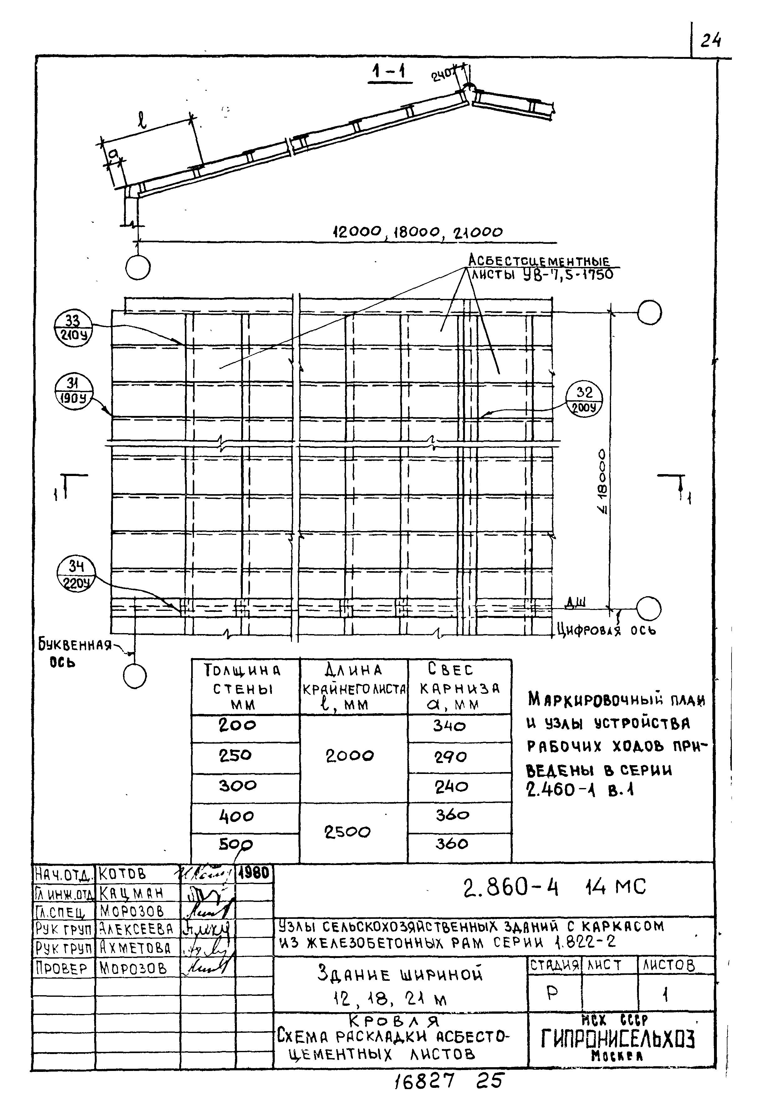 Серия 2.860-4