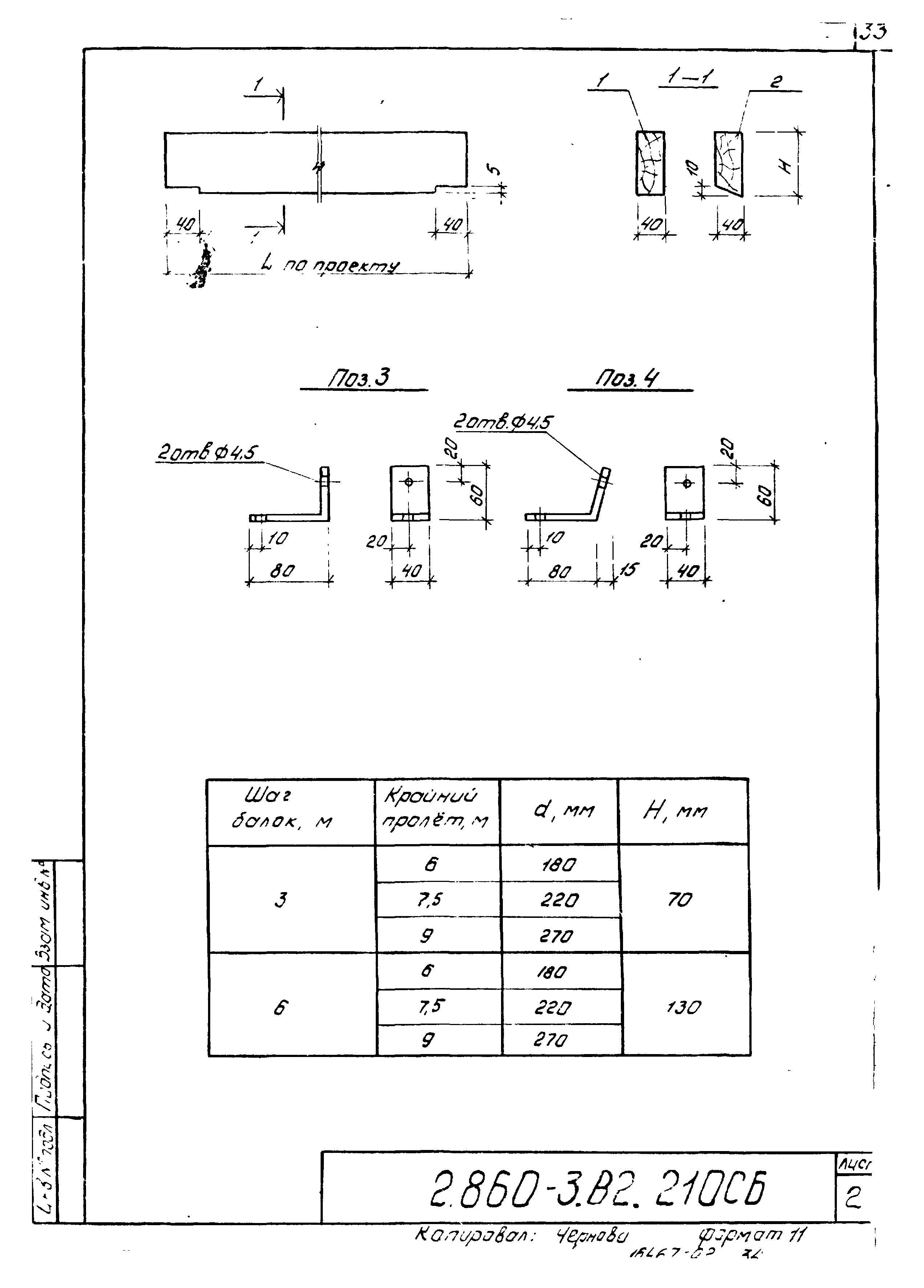 Серия 2.860-3