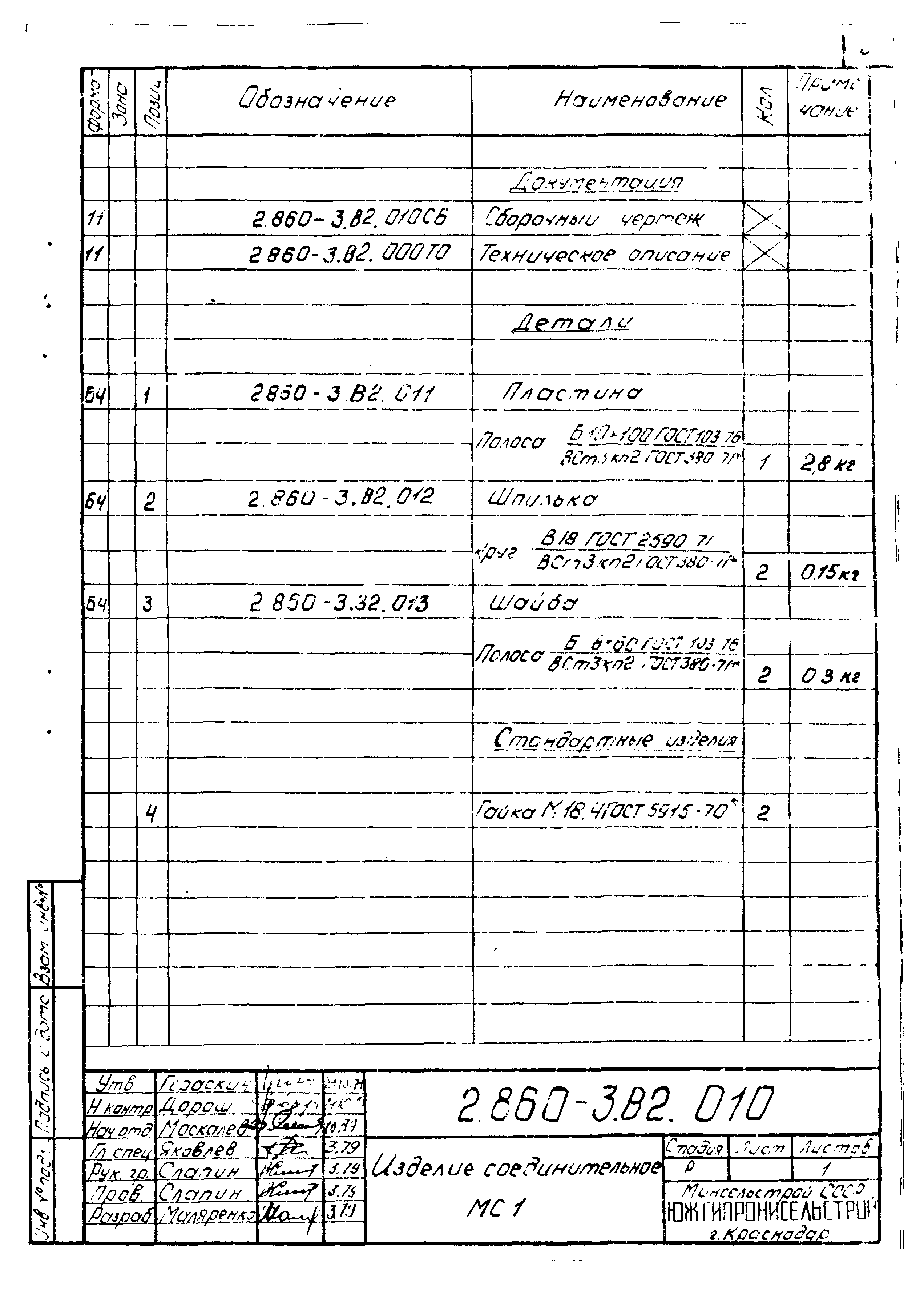 Серия 2.860-3