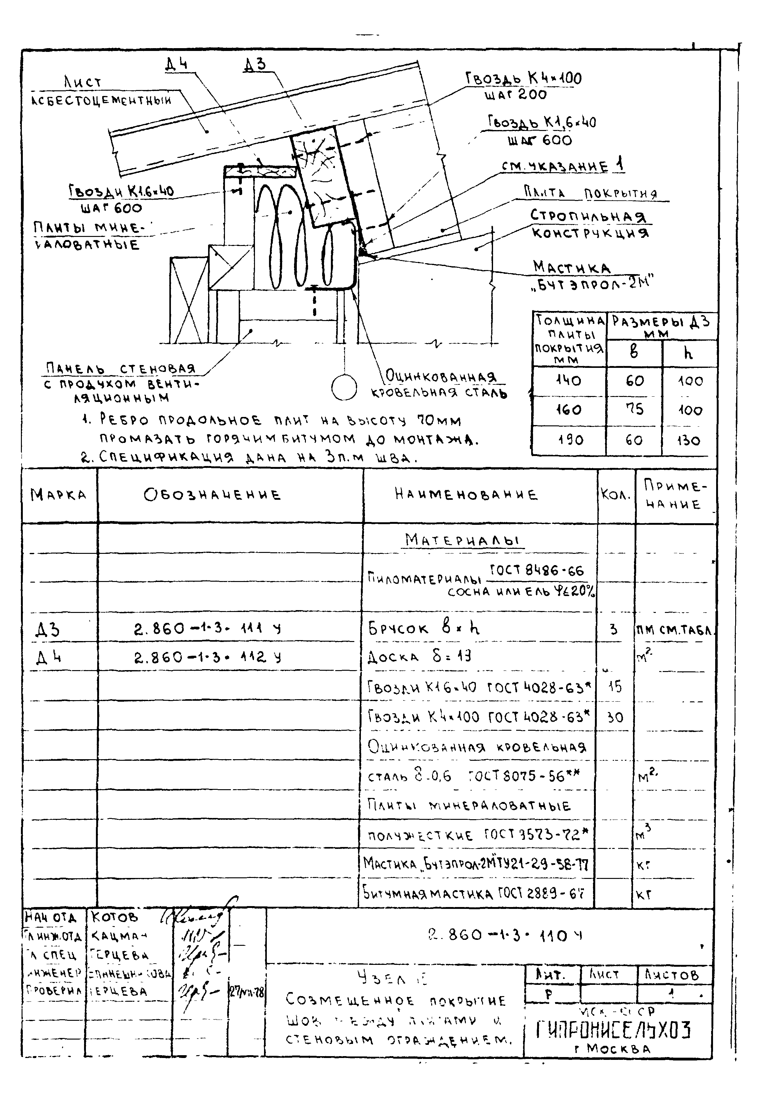 Серия 2.860-1