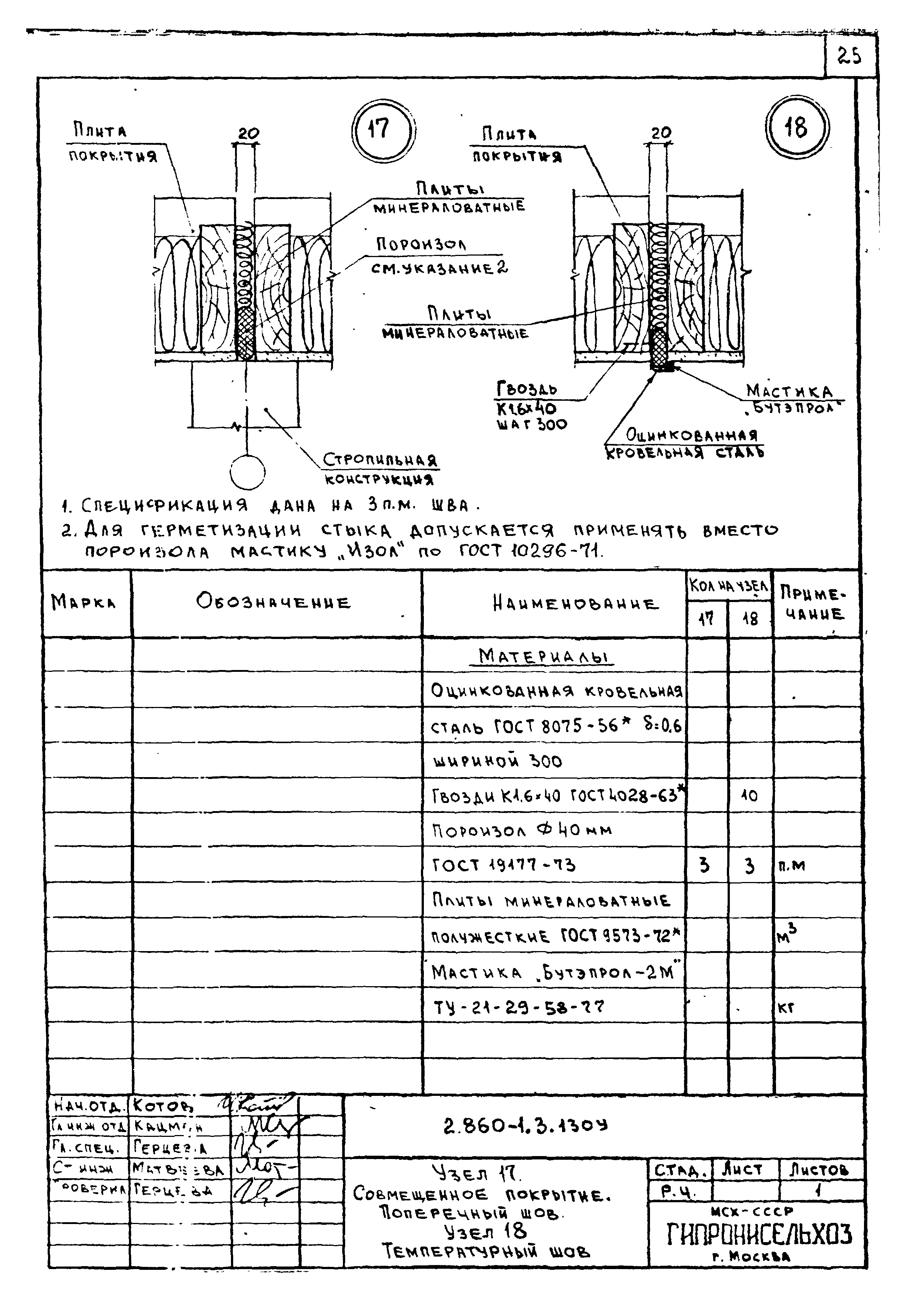 Серия 2.860-1