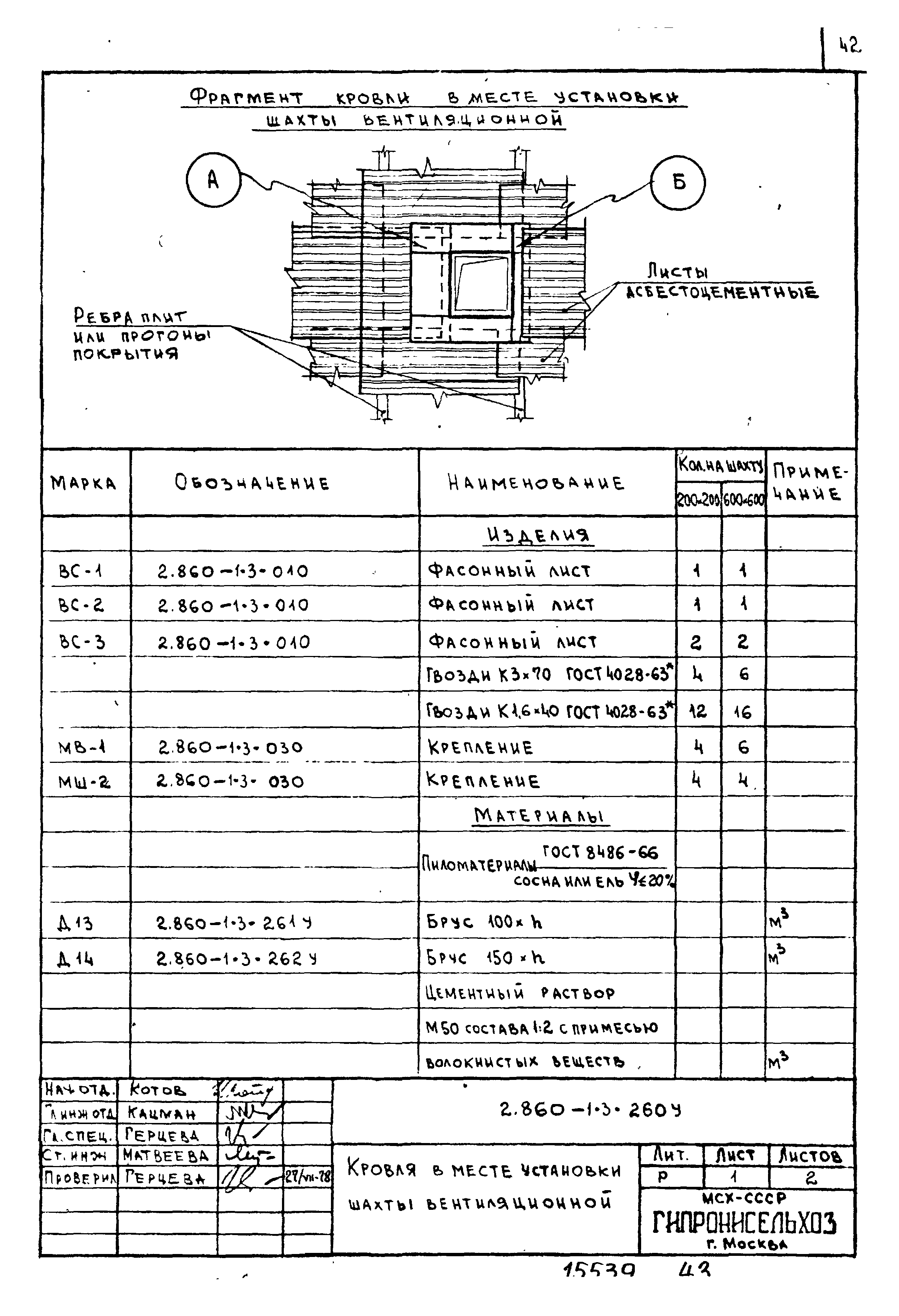 Серия 2.860-1