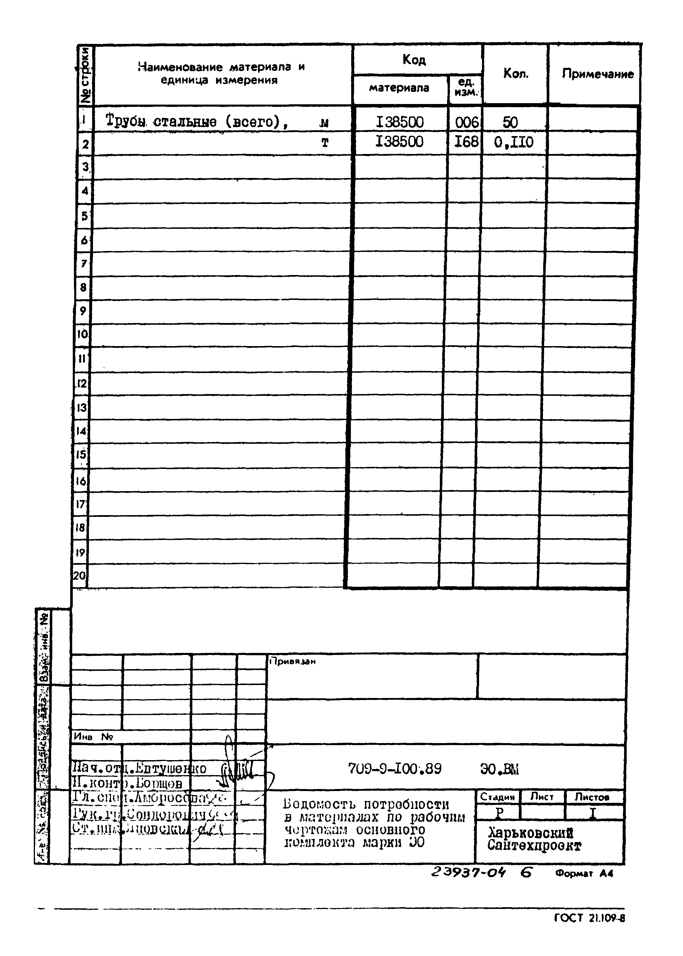 Типовой проект 709-9-100.89