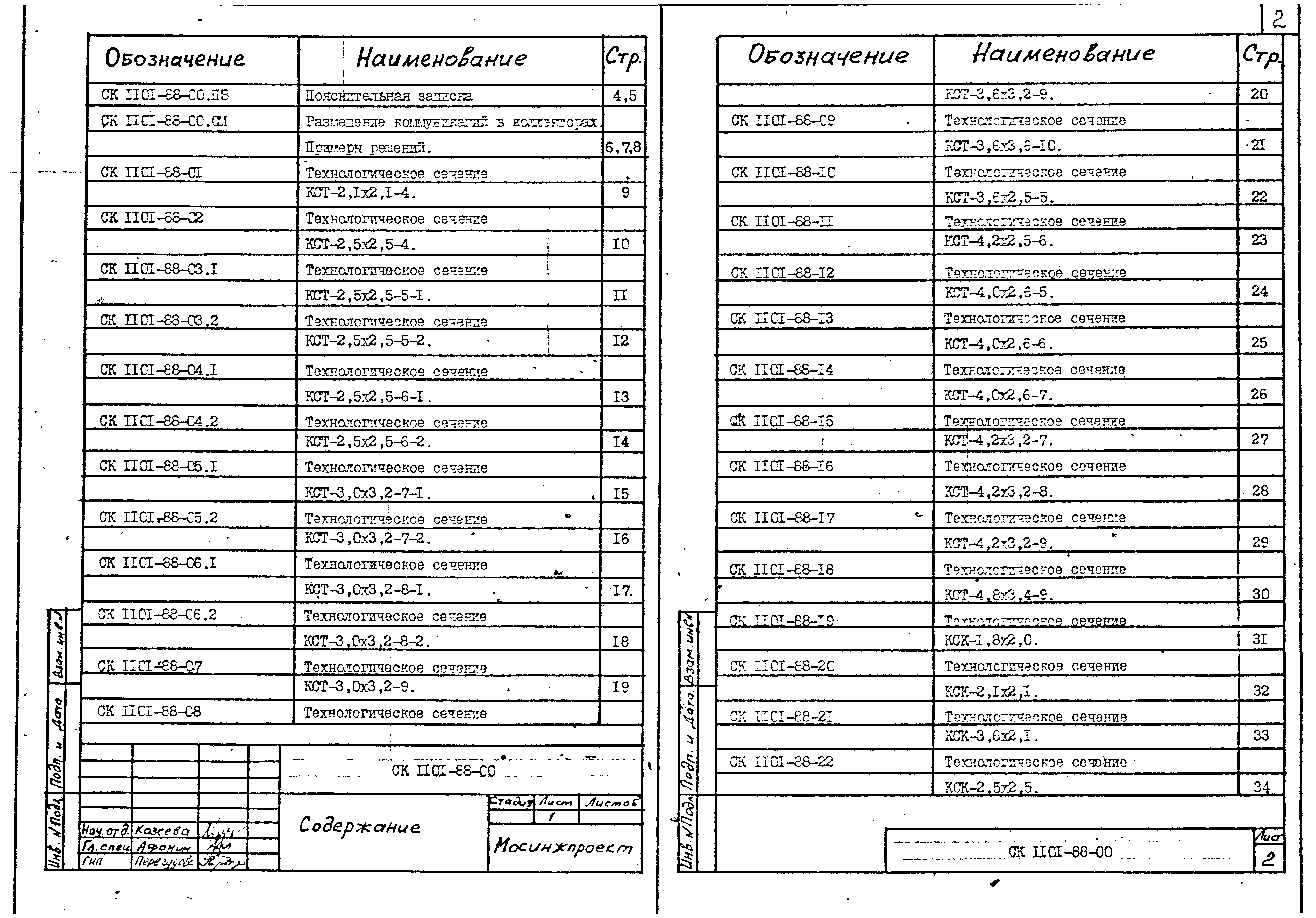 Альбом СК 1101-88