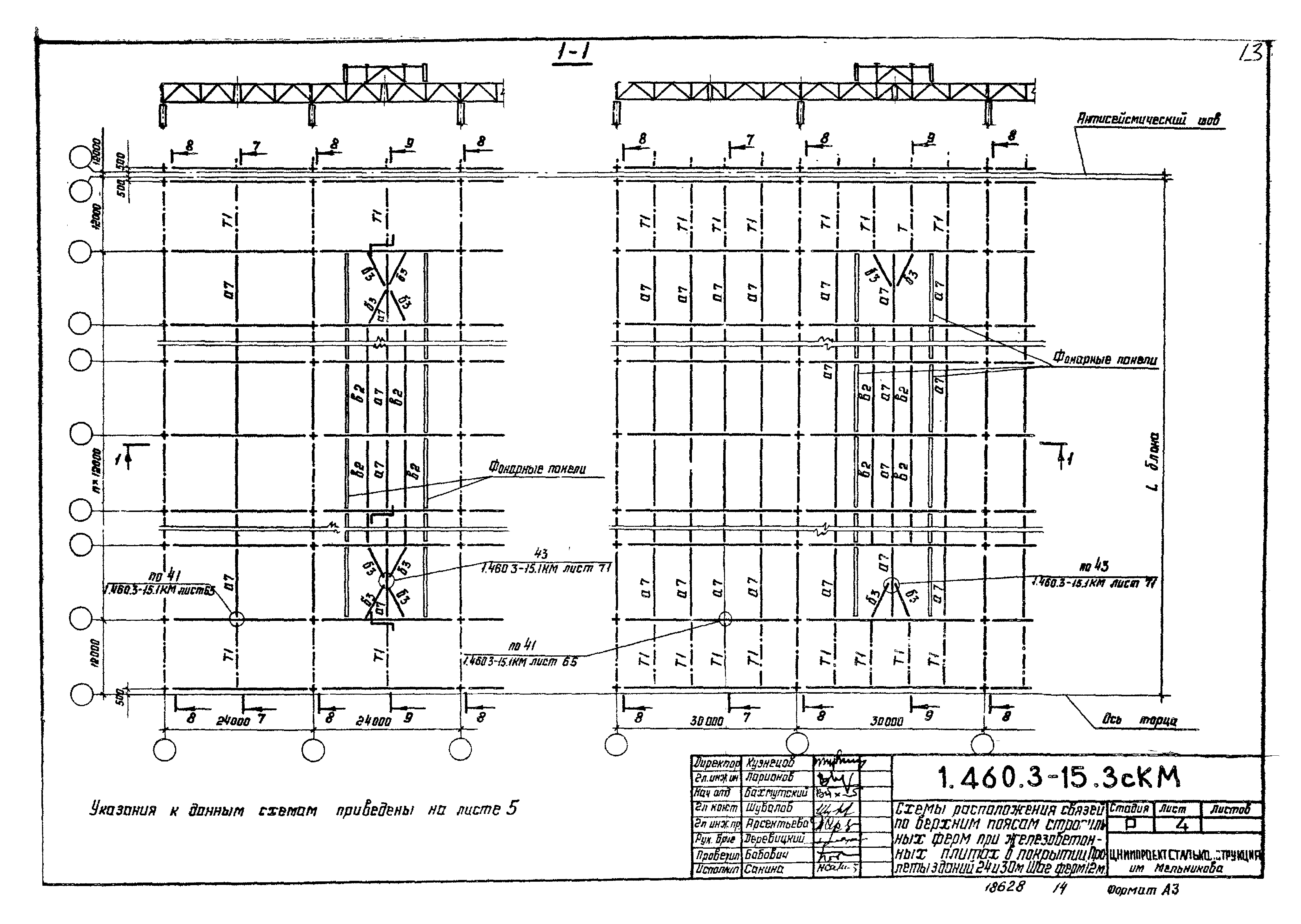 Серия 1.460.3-15