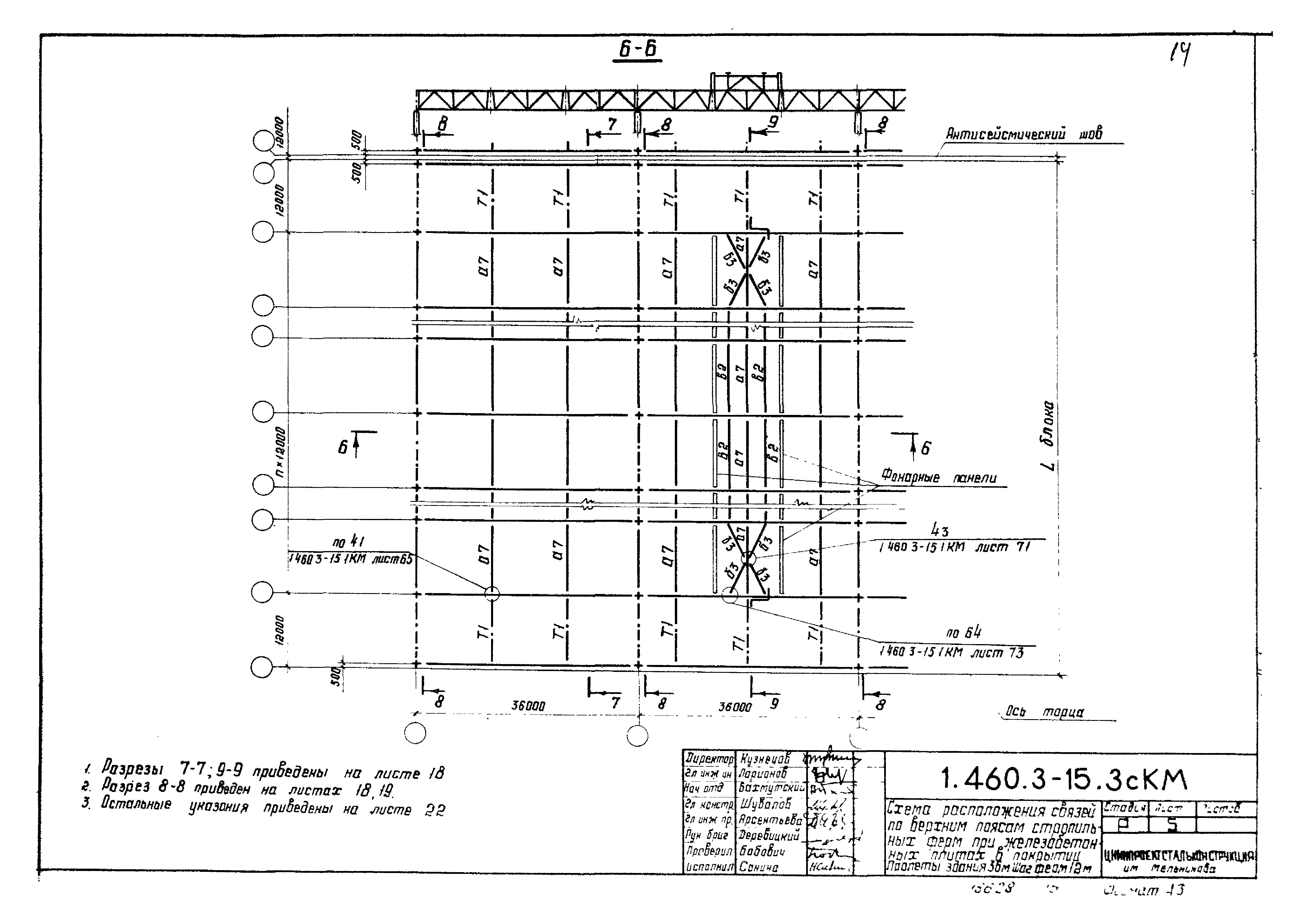 Серия 1.460.3-15