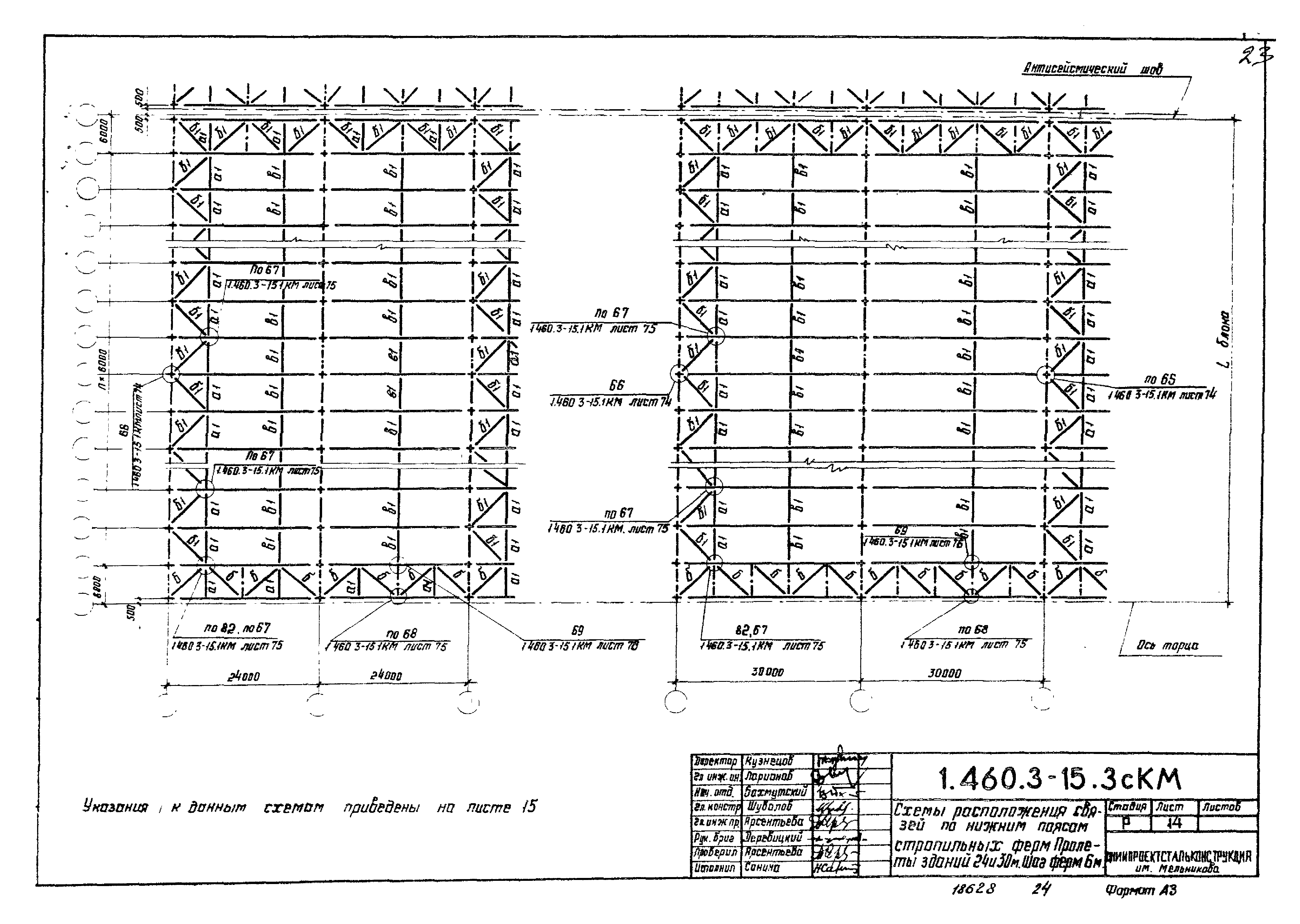 Серия 1.460.3-15