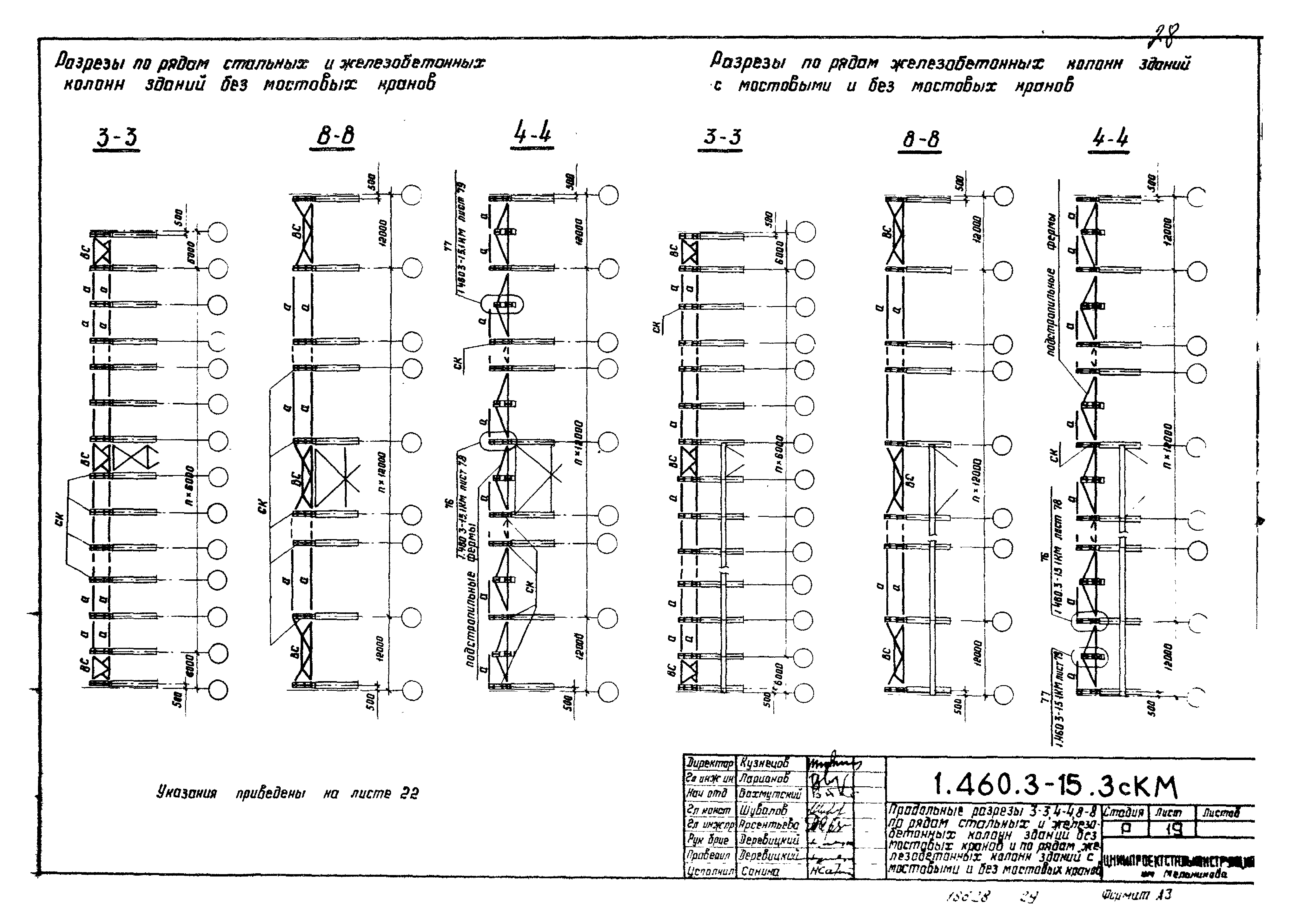 Серия 1.460.3-15