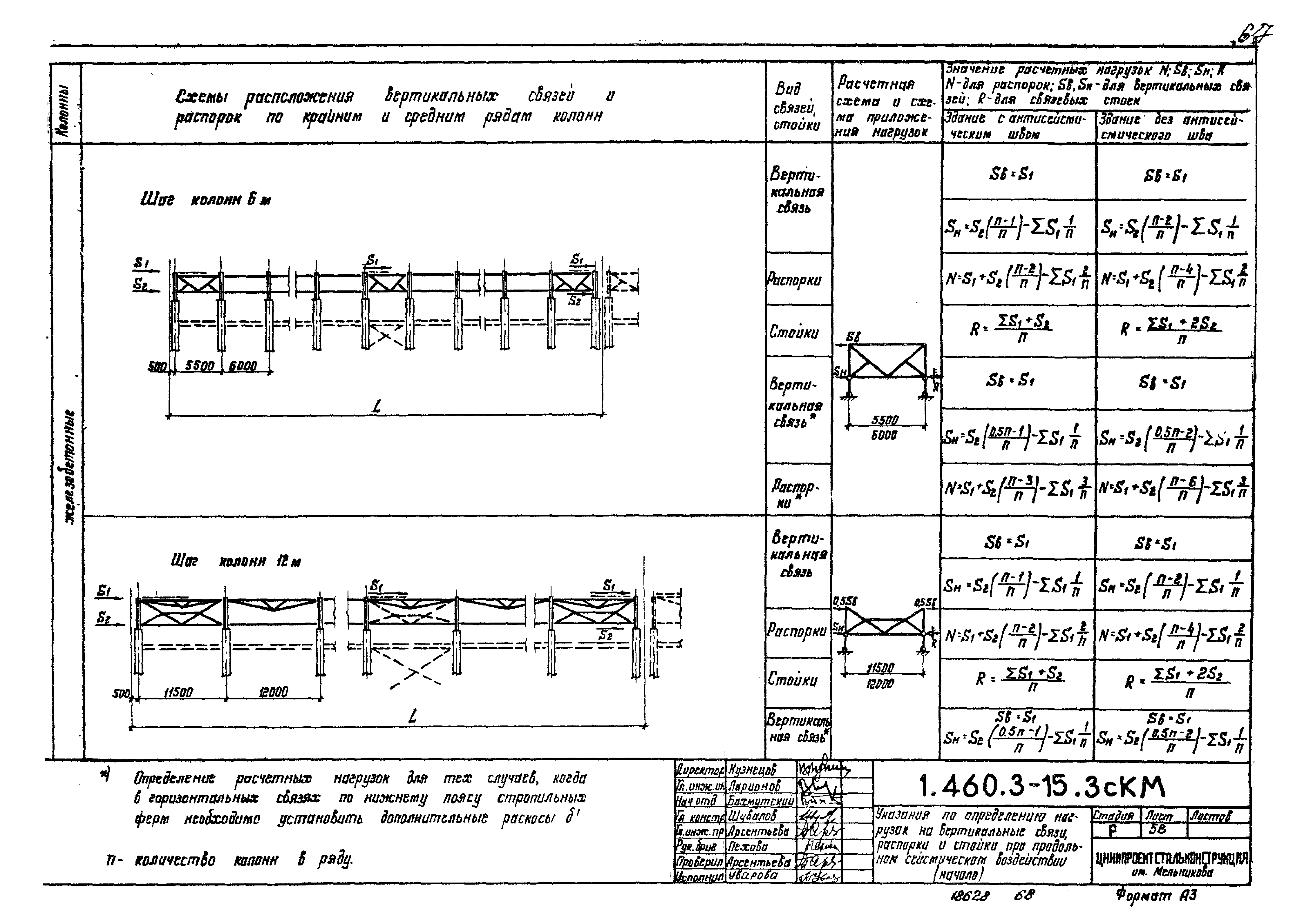 Серия 1.460.3-15