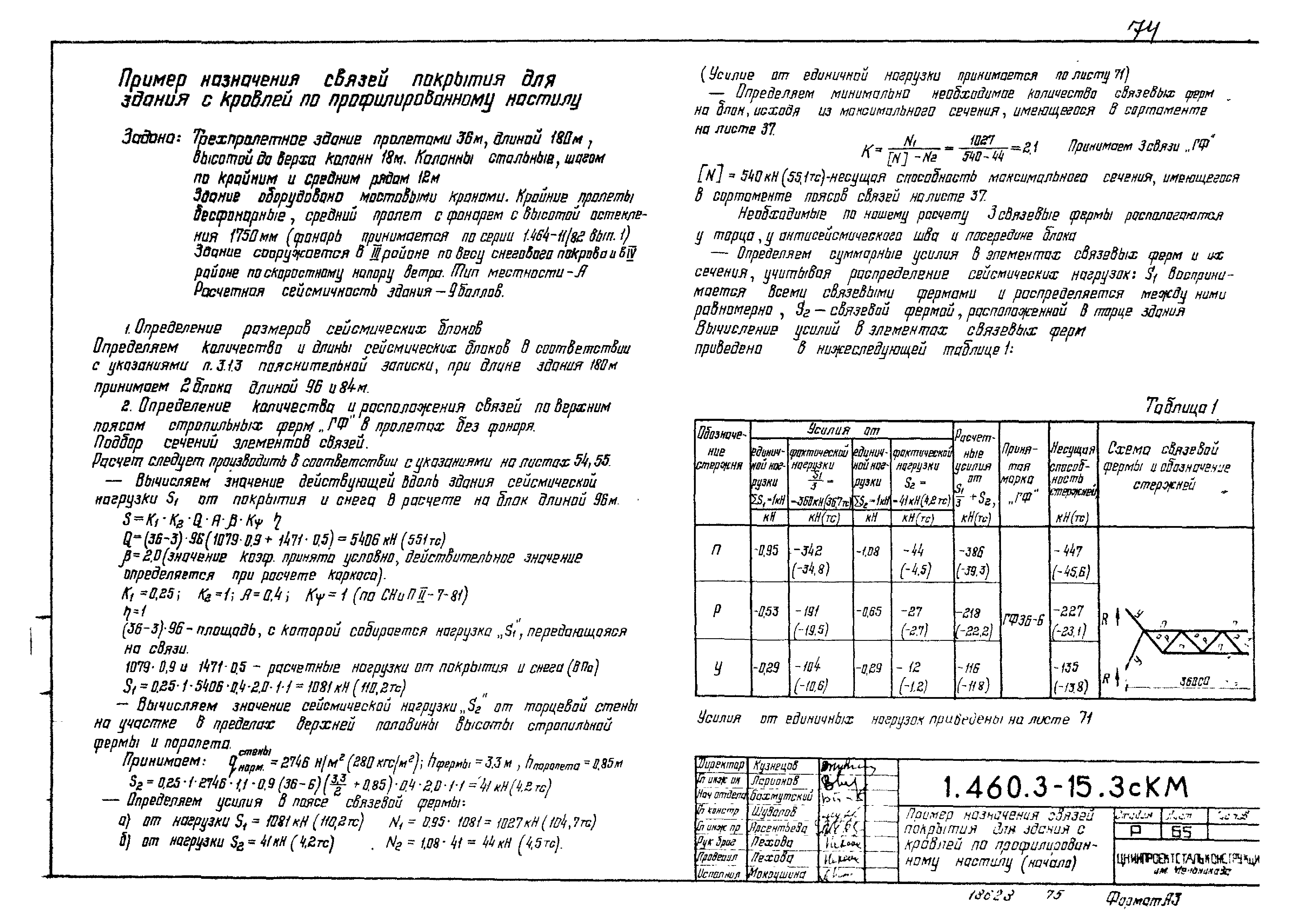 Серия 1.460.3-15