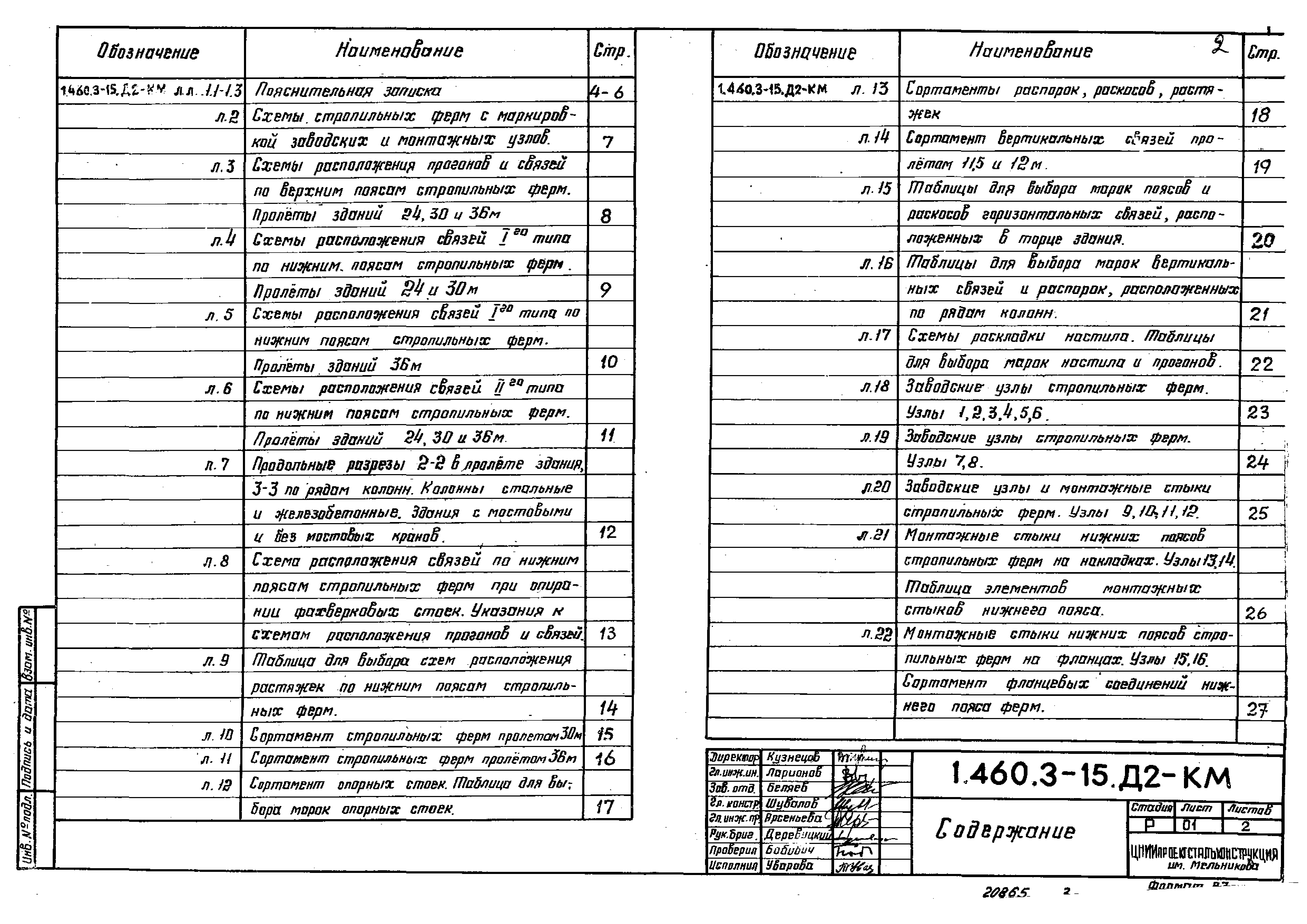 Серия 1.460.3-15