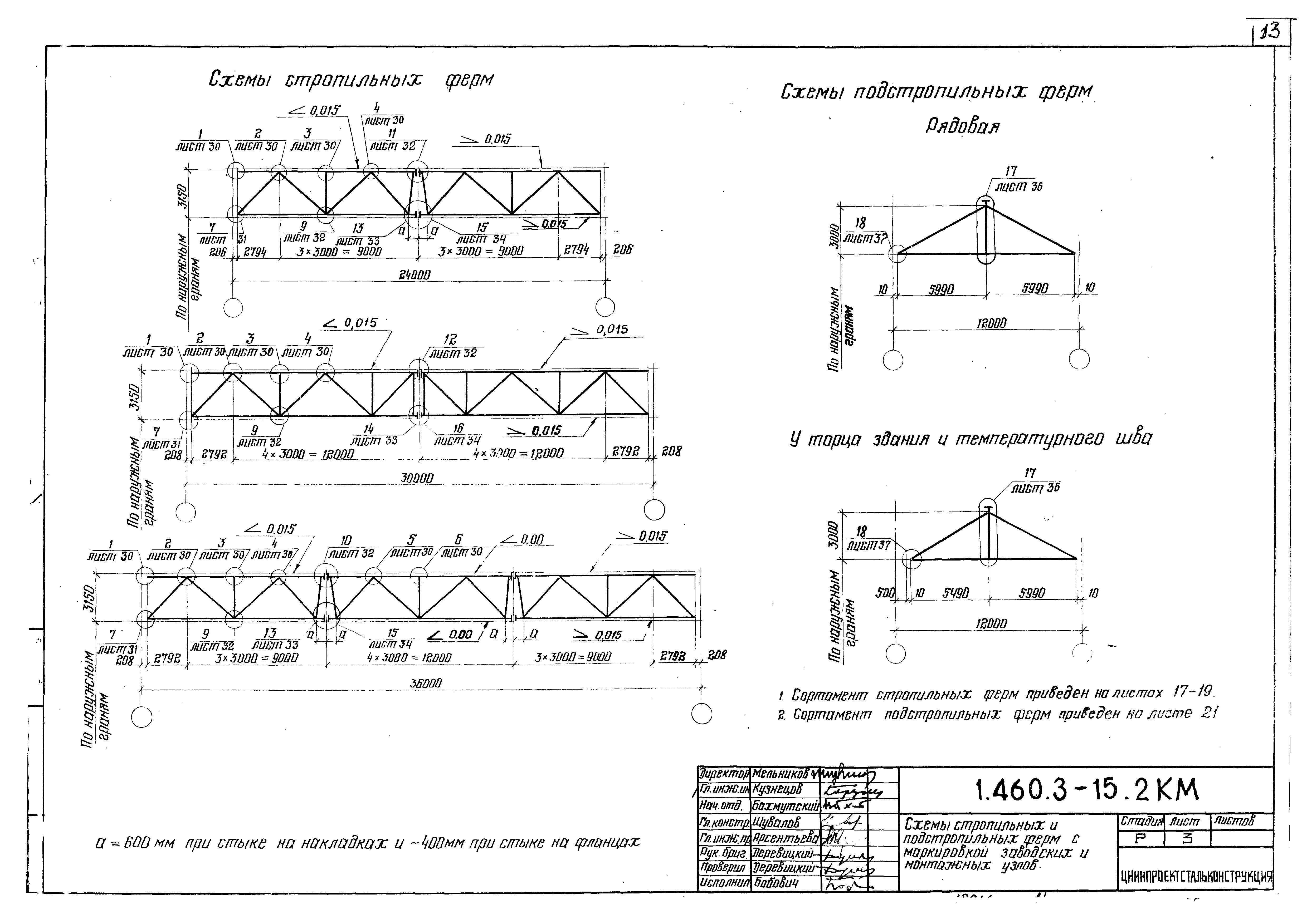 Серия 1.460.3-15