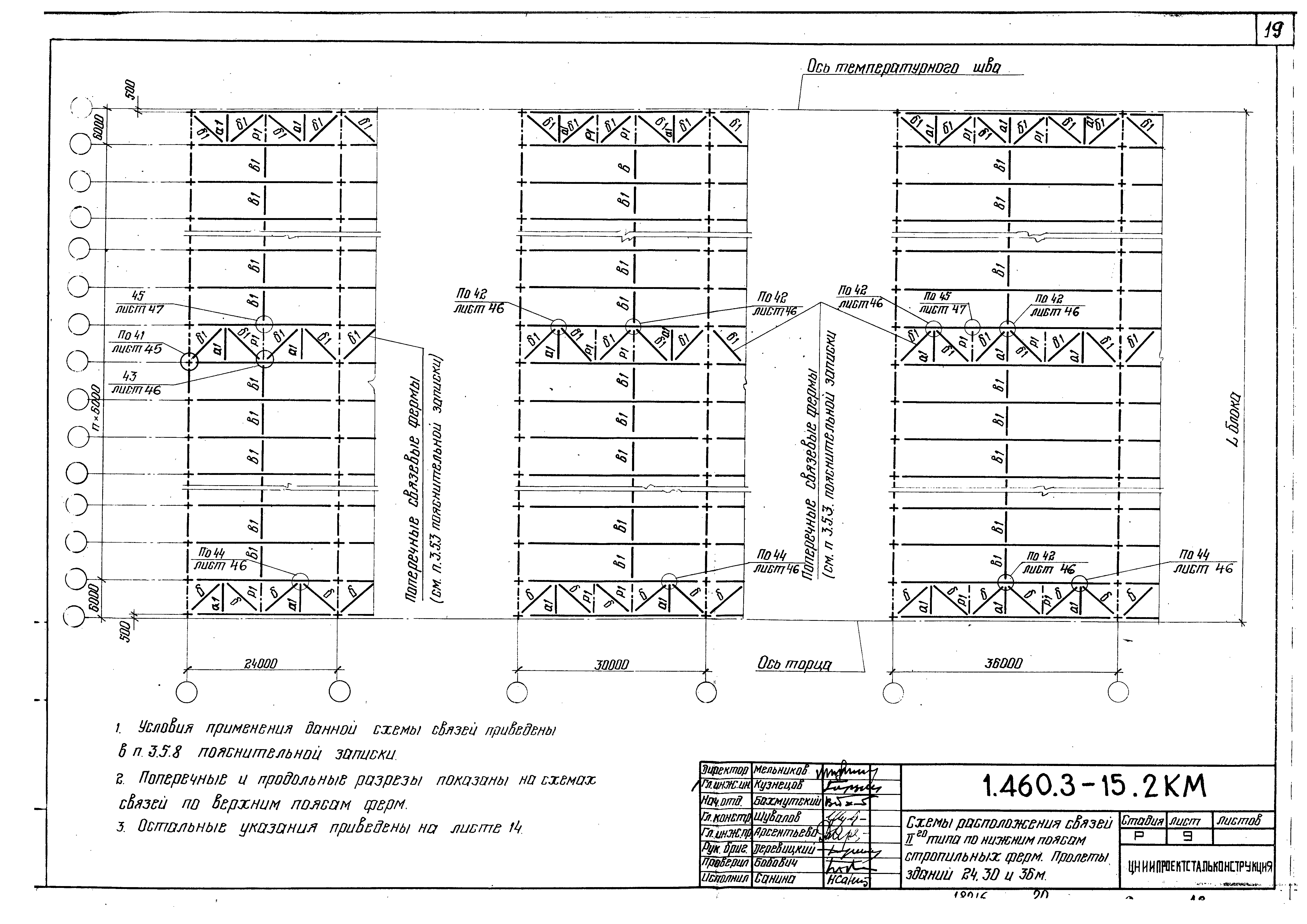 Серия 1.460.3-15