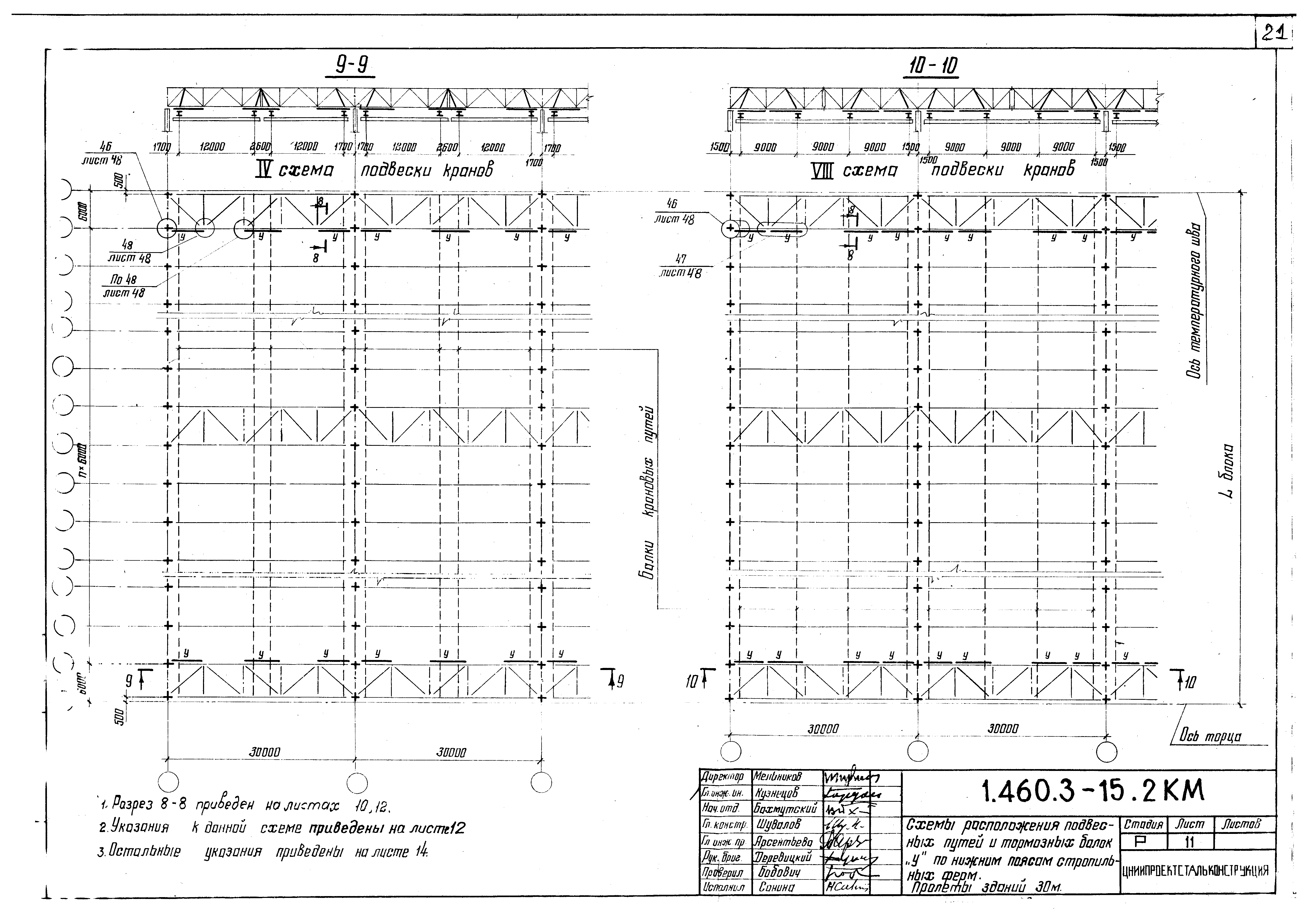 Серия 1.460.3-15