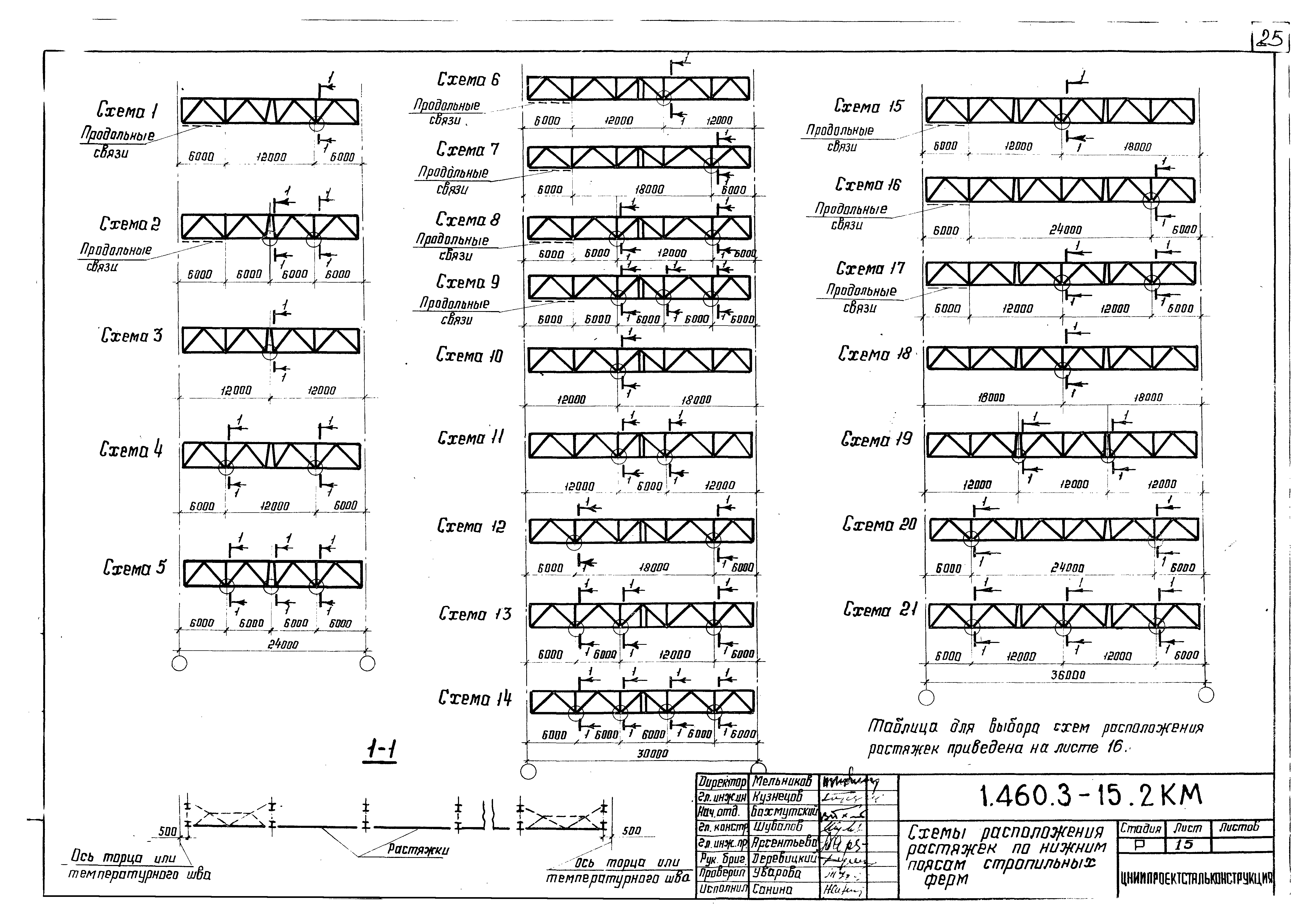 Серия 1.460.3-15