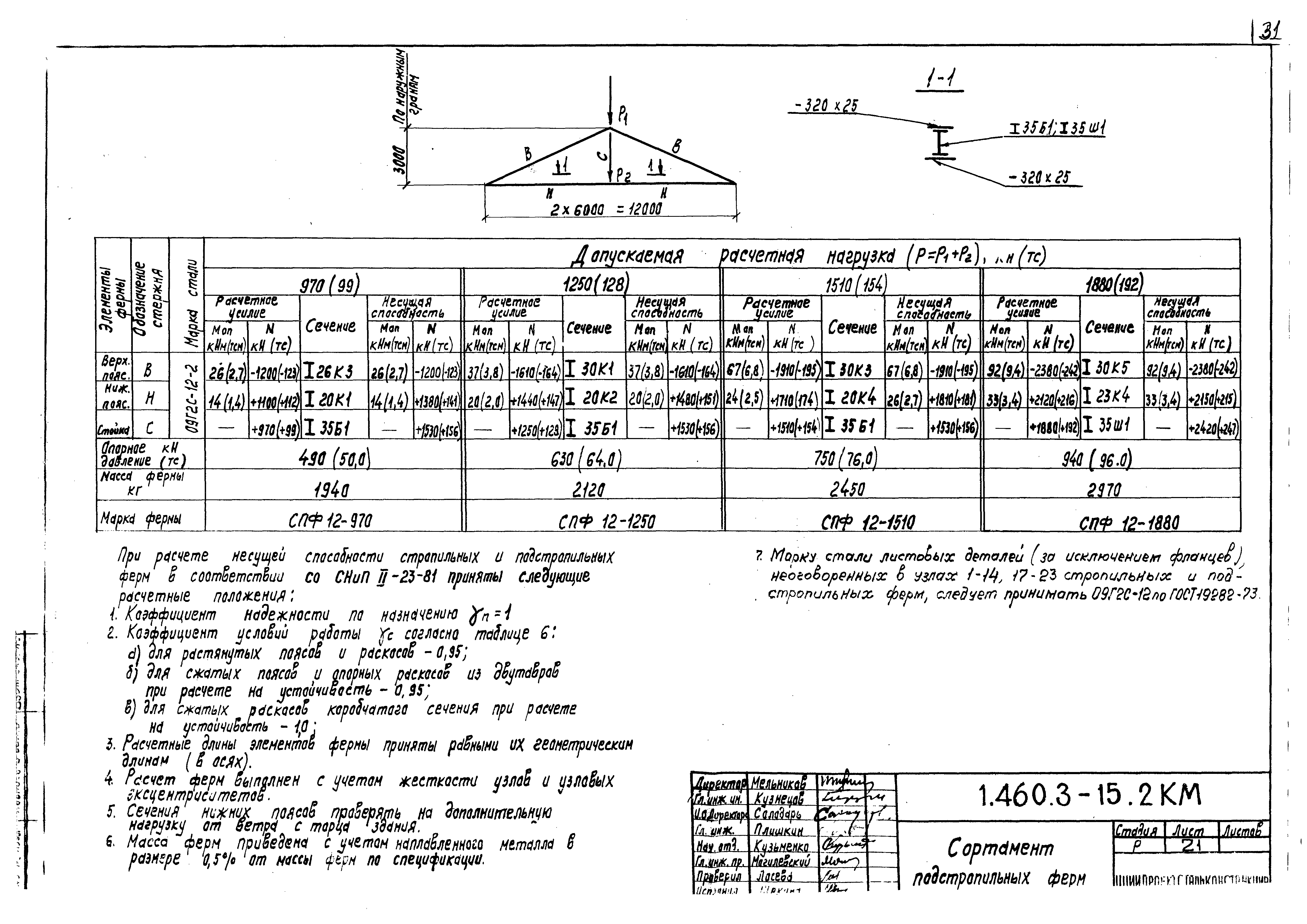 Серия 1.460.3-15