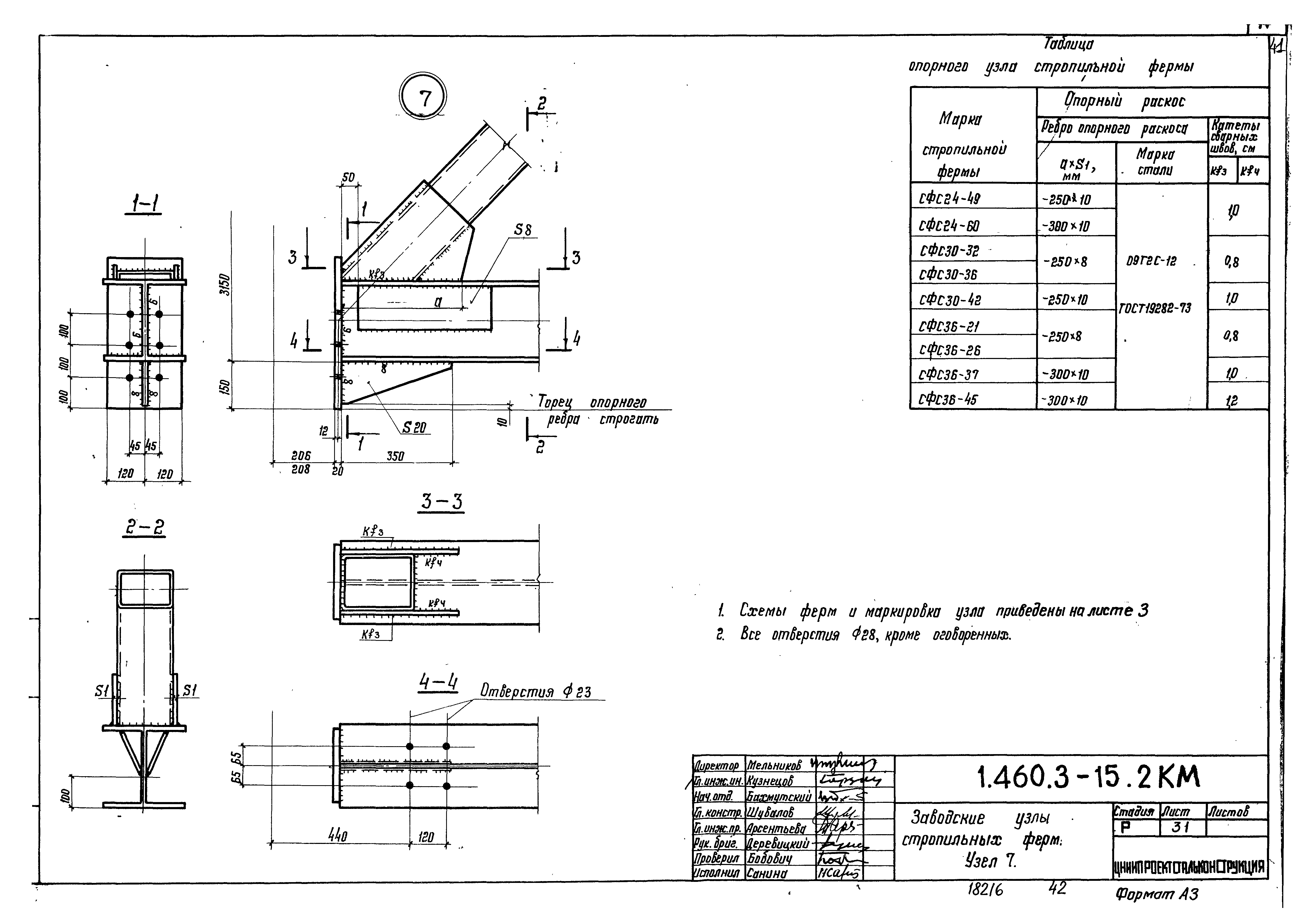 Серия 1.460.3-15