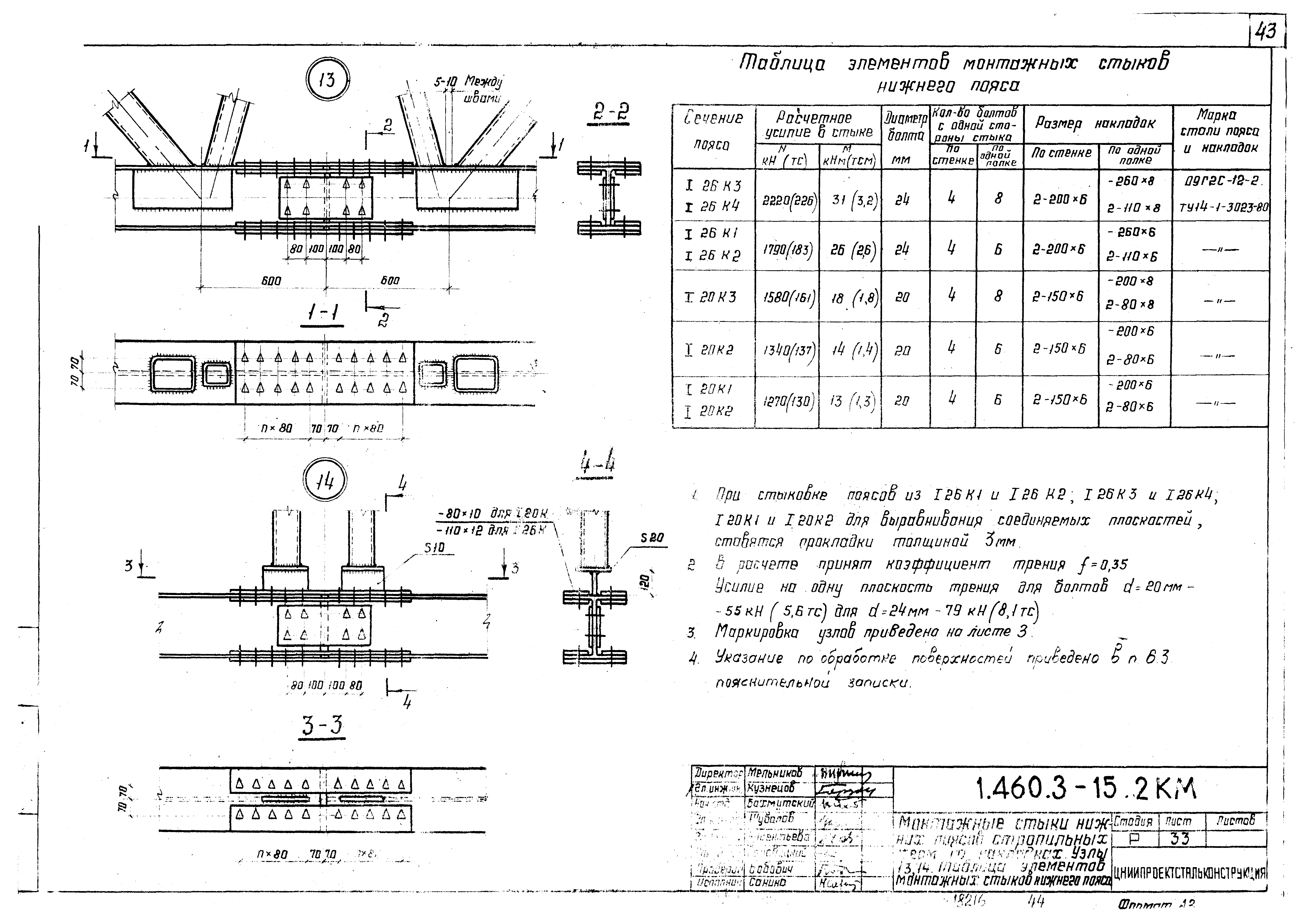 Серия 1.460.3-15