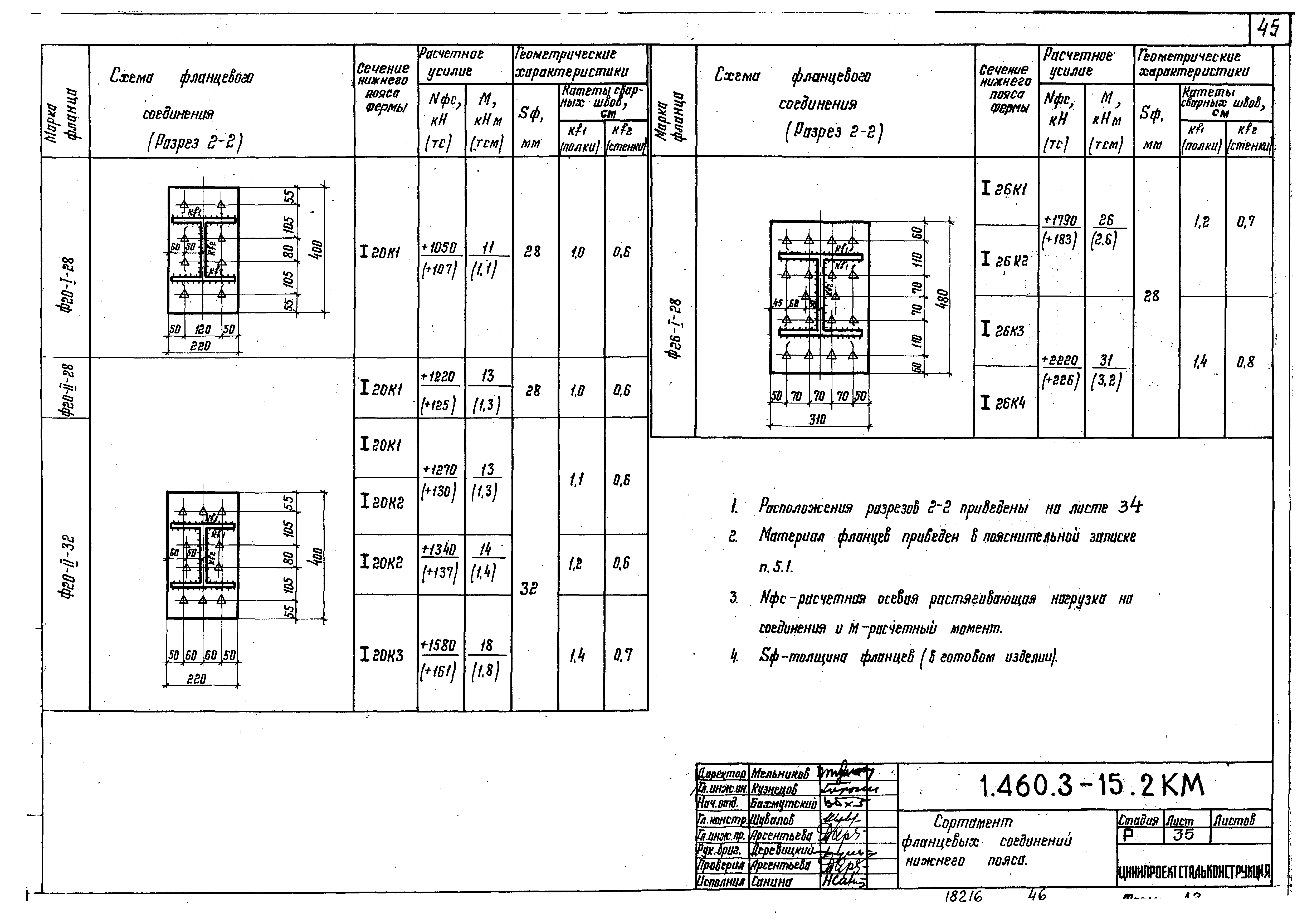 Серия 1.460.3-15